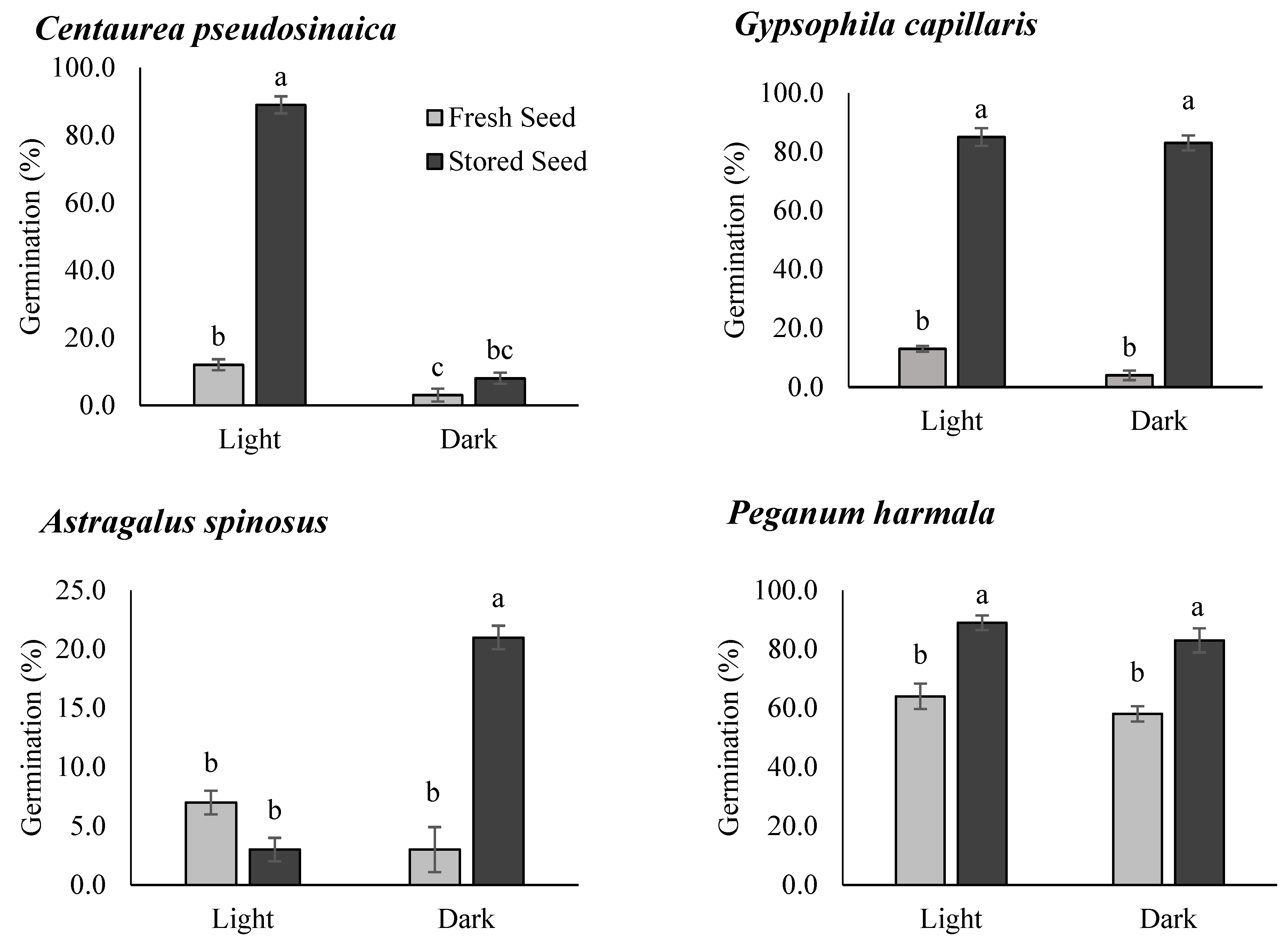 Sustainability 15 15904 g003a Sustainability 15 15904 g003a