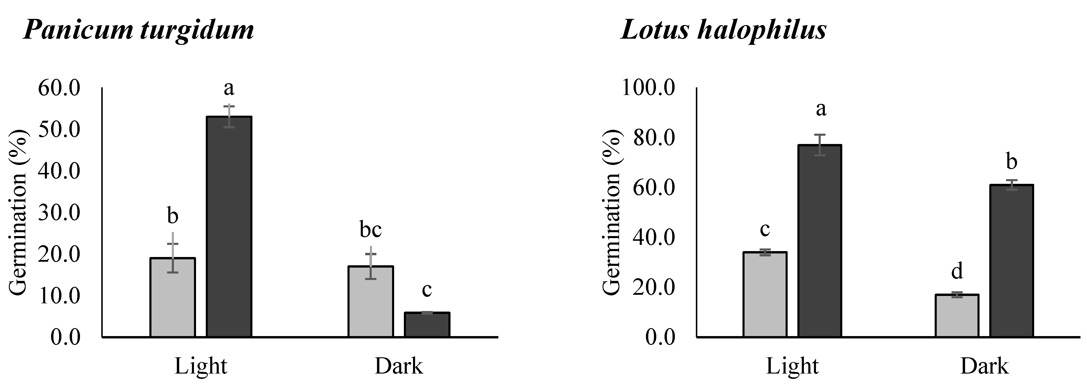 Sustainability 15 15904 g003b Sustainability 15 15904 g003b