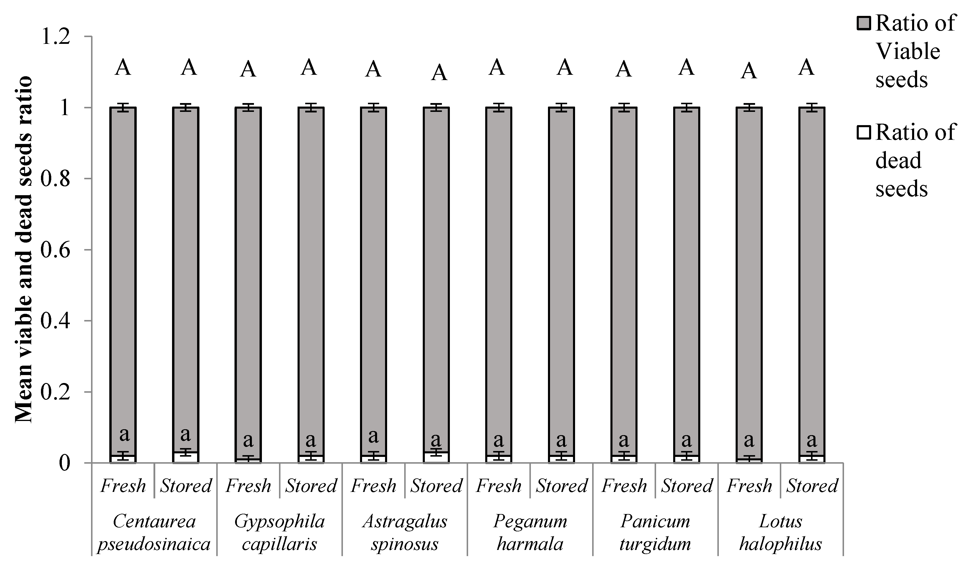 Sustainability 15 15904 g004 Sustainability 15 15904 g004