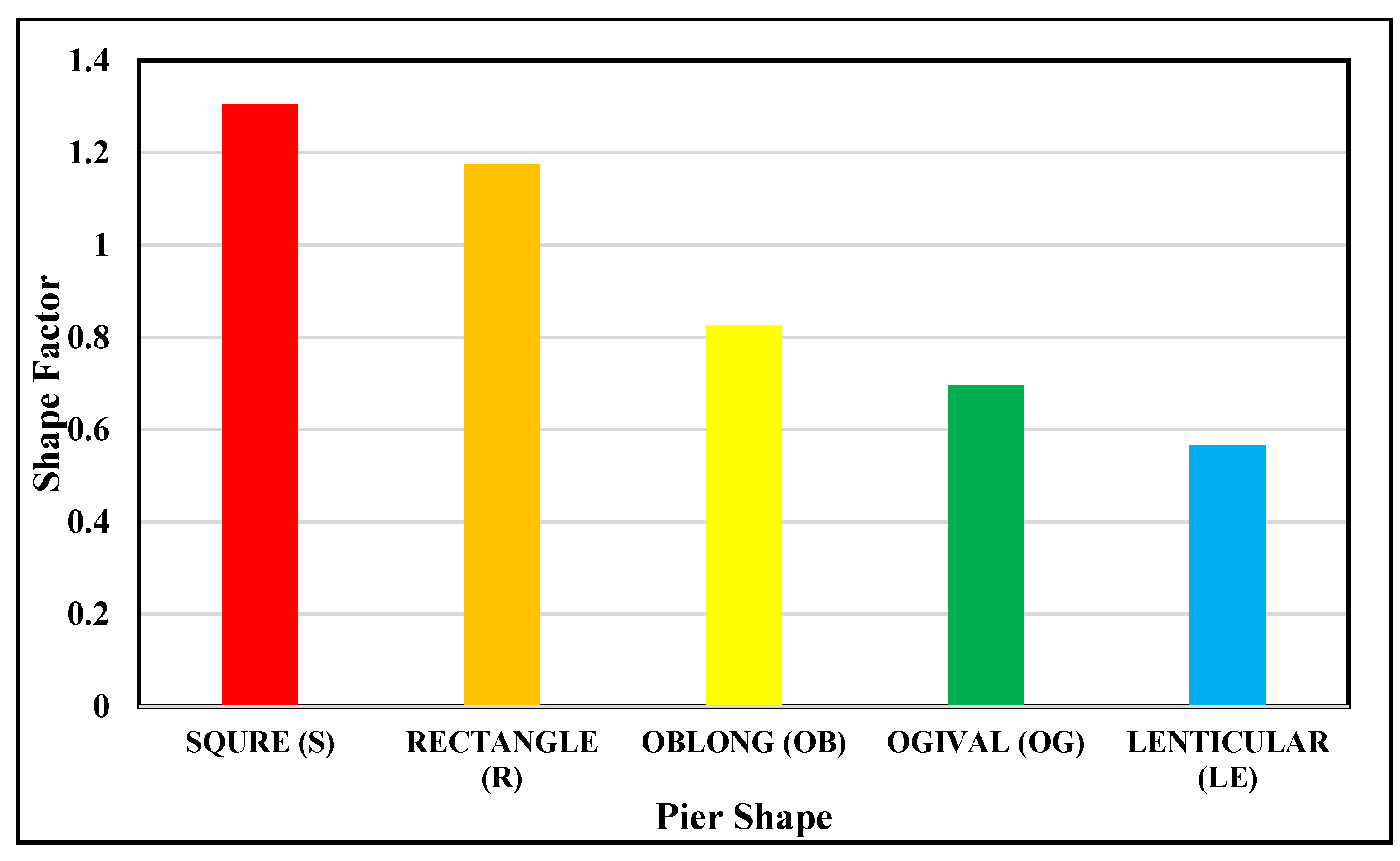 Sustainability 15 15910 g006