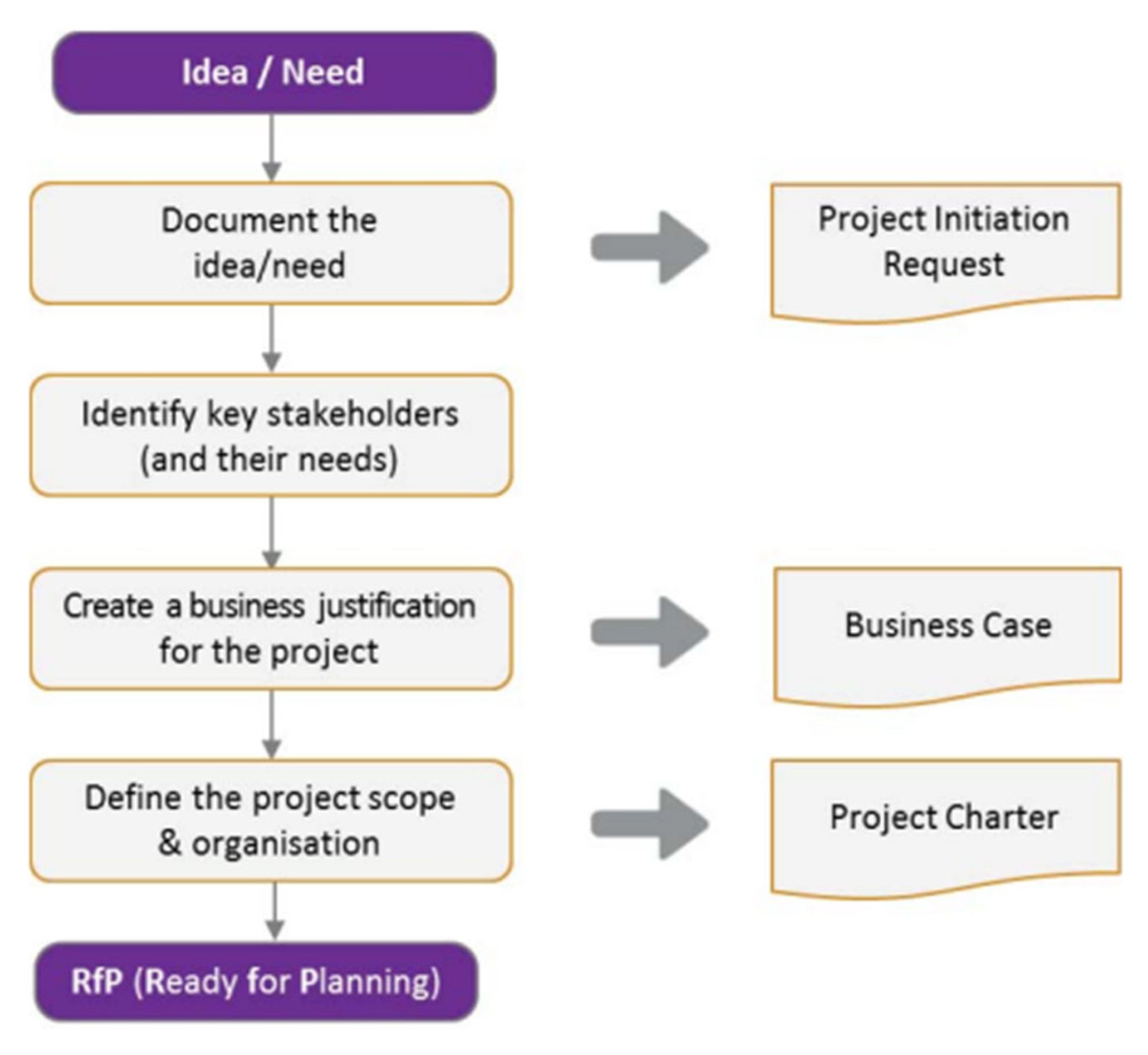 Sustainability 15 15917 g009 Sustainability 15 15917 g009