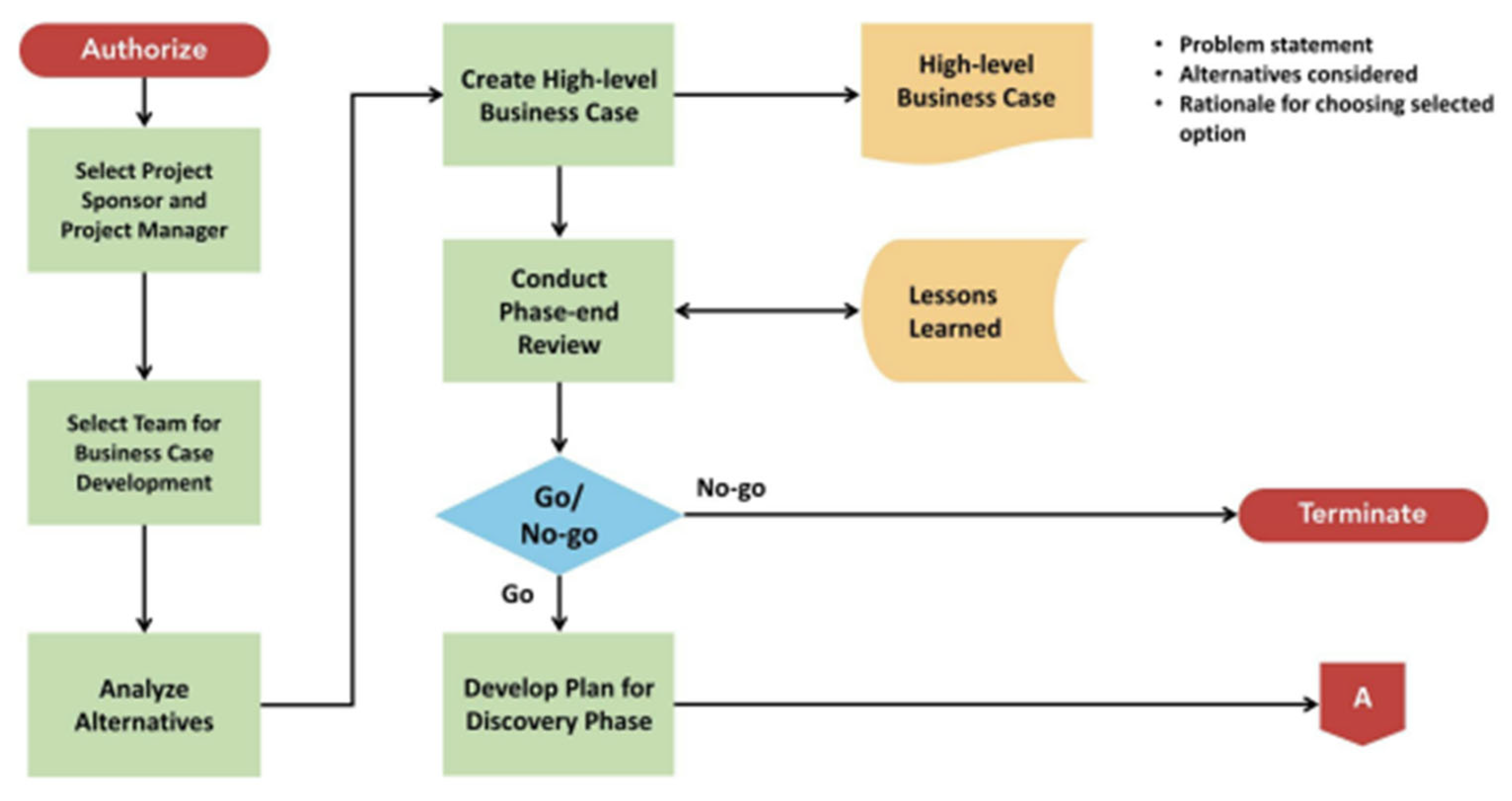 Sustainability 15 15917 g014 Sustainability 15 15917 g014