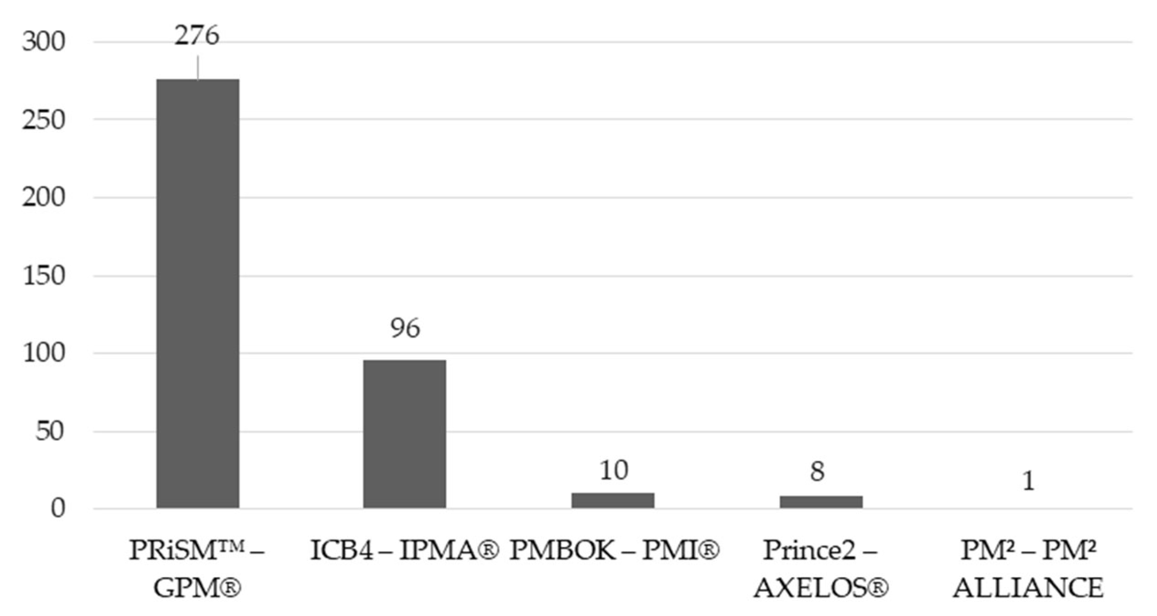 Sustainability 15 15917 g019 Sustainability 15 15917 g019