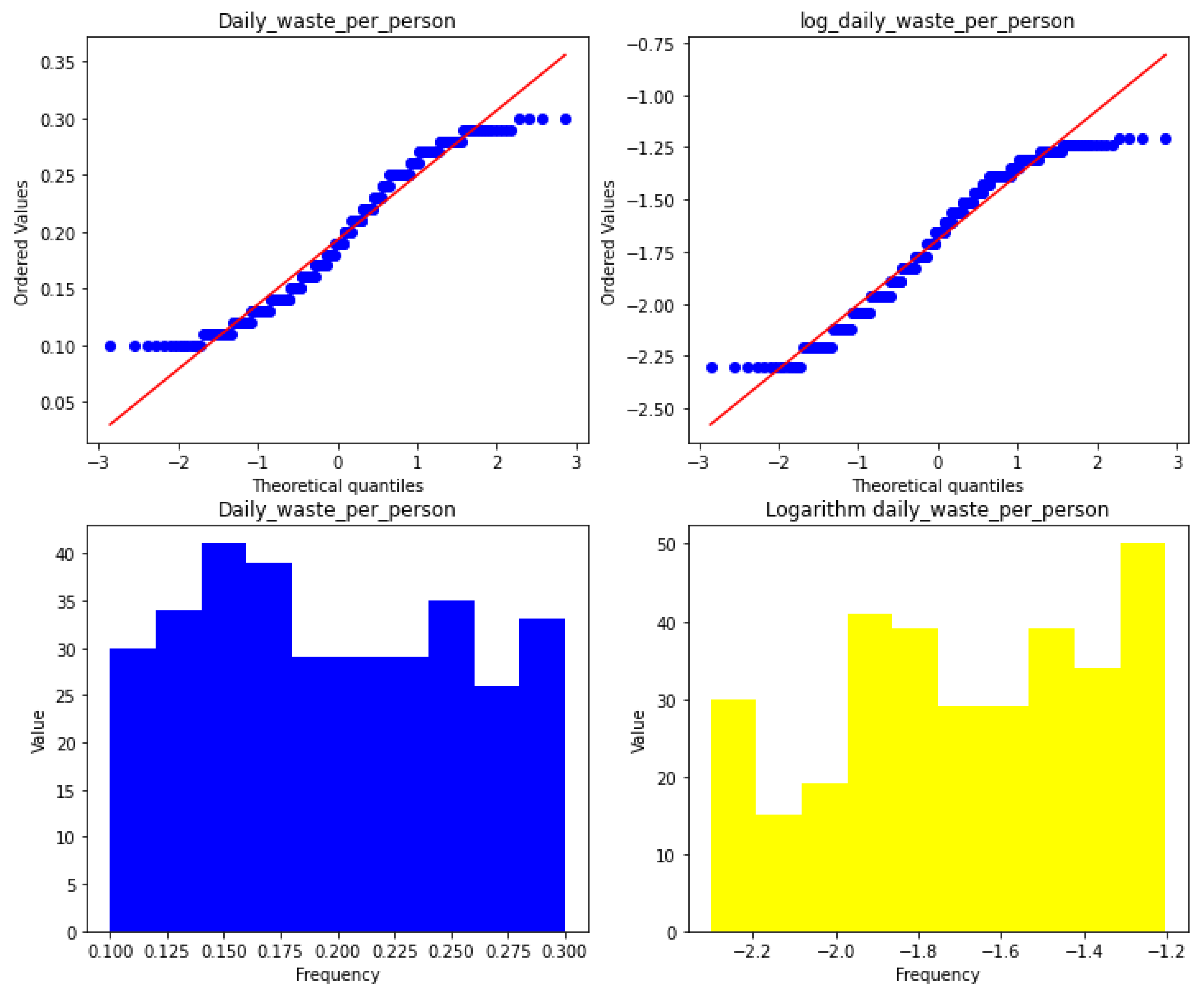 Sustainability 15 15922 g007