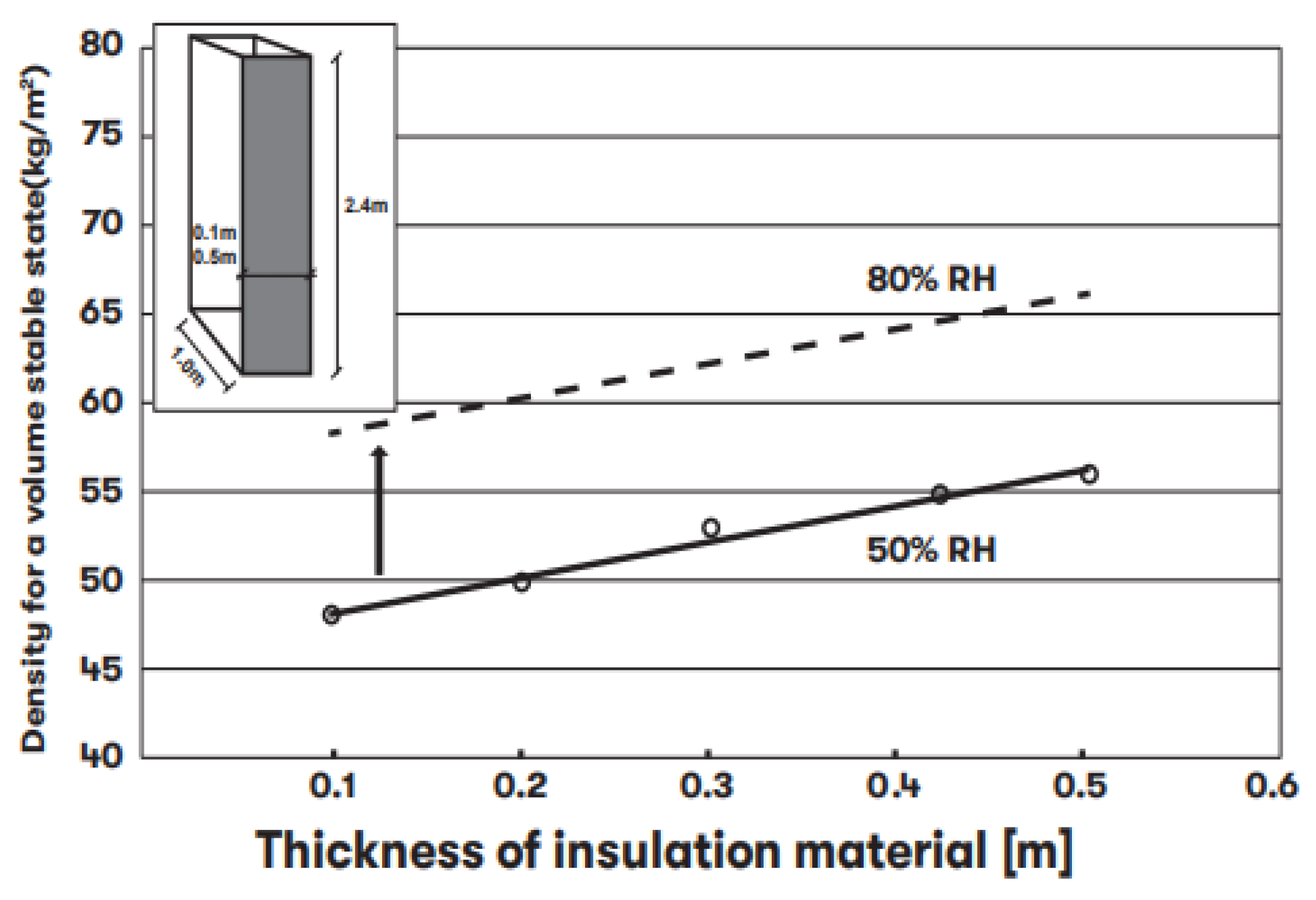 Sustainability 15 15939 g002