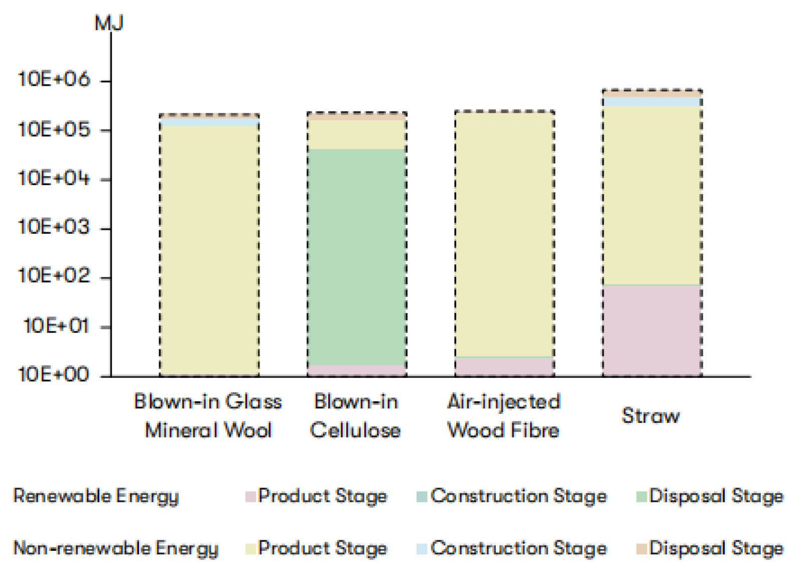 Sustainability 15 15939 g011