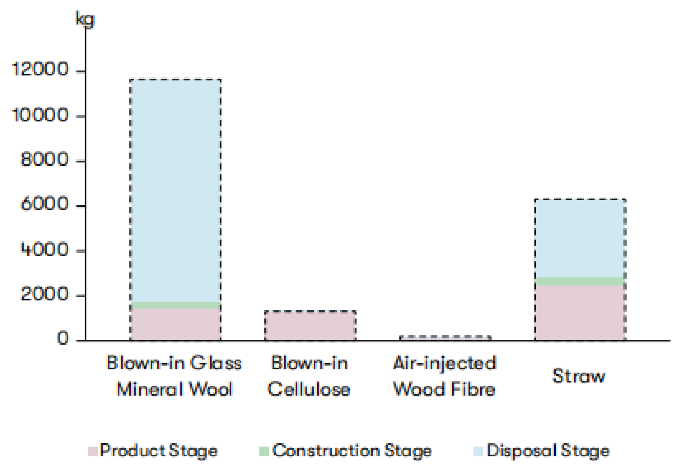 Sustainability 15 15939 g013