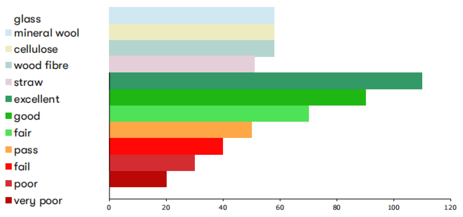 Sustainability 15 15939 g015
