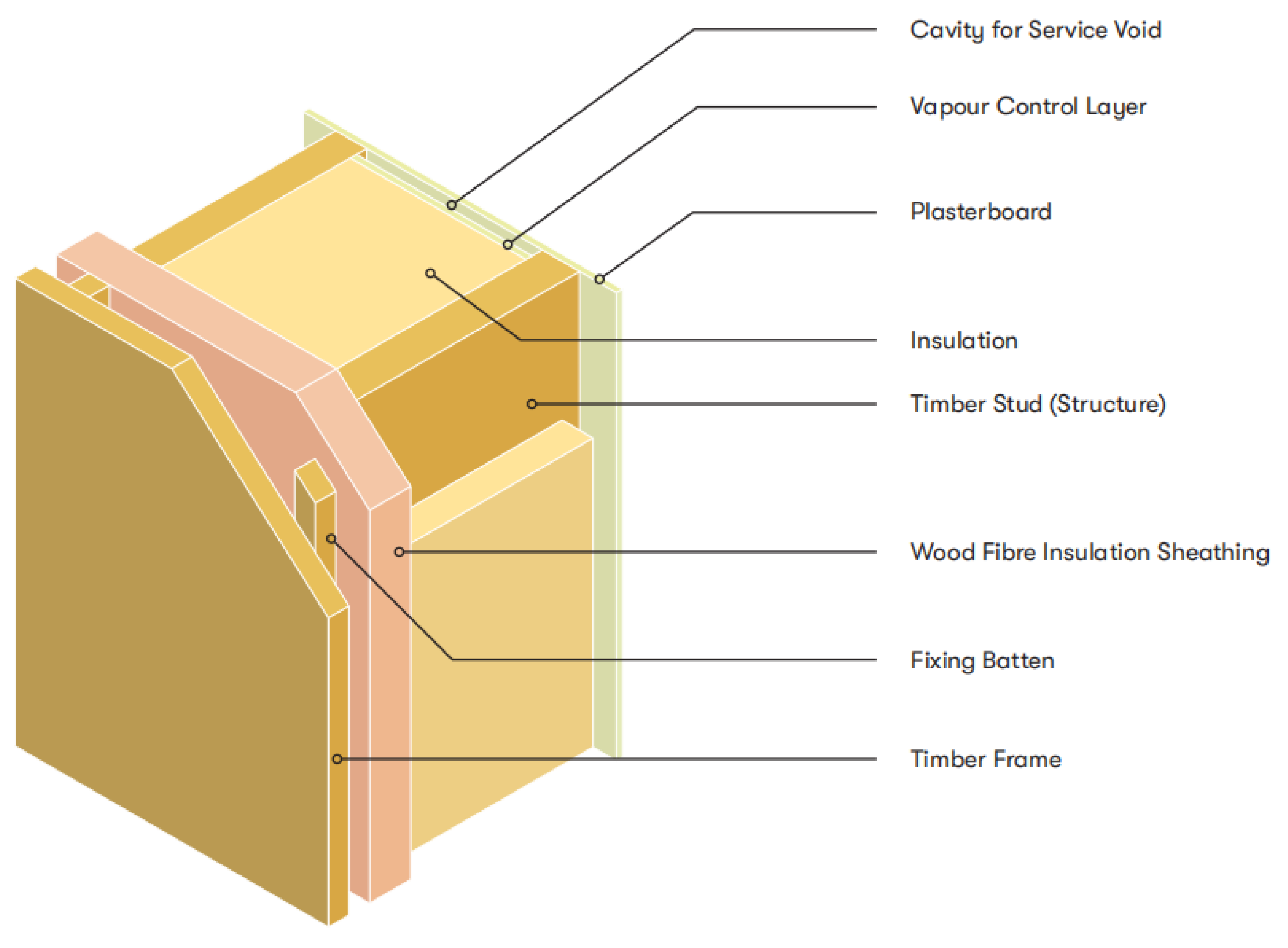 Sustainability 15 15939 g016