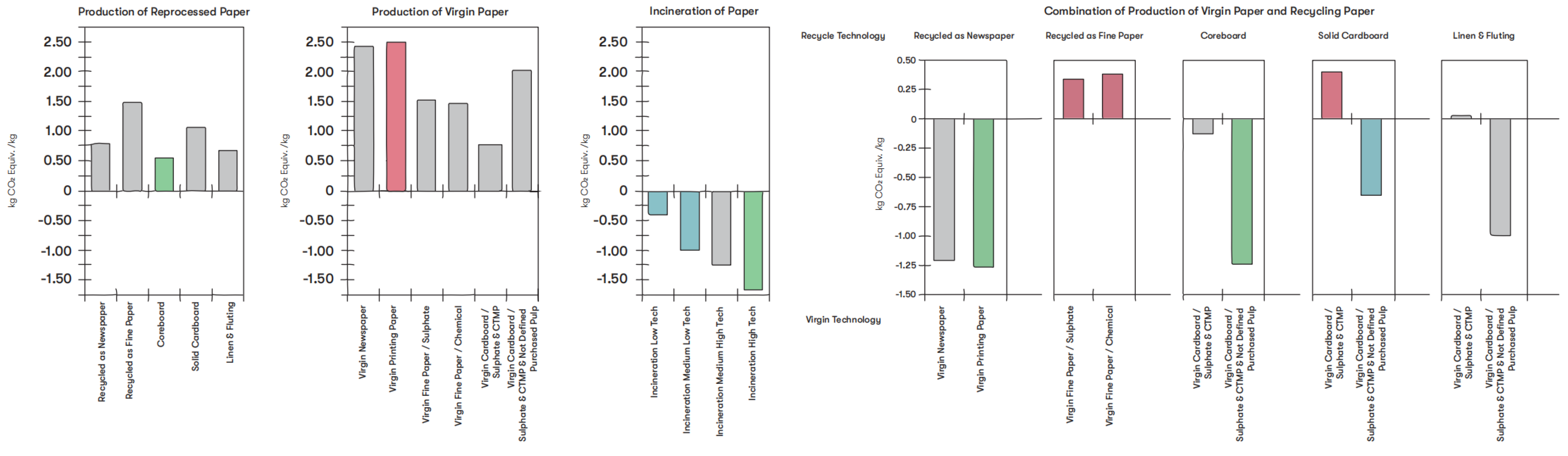 Sustainability 15 15939 g017
