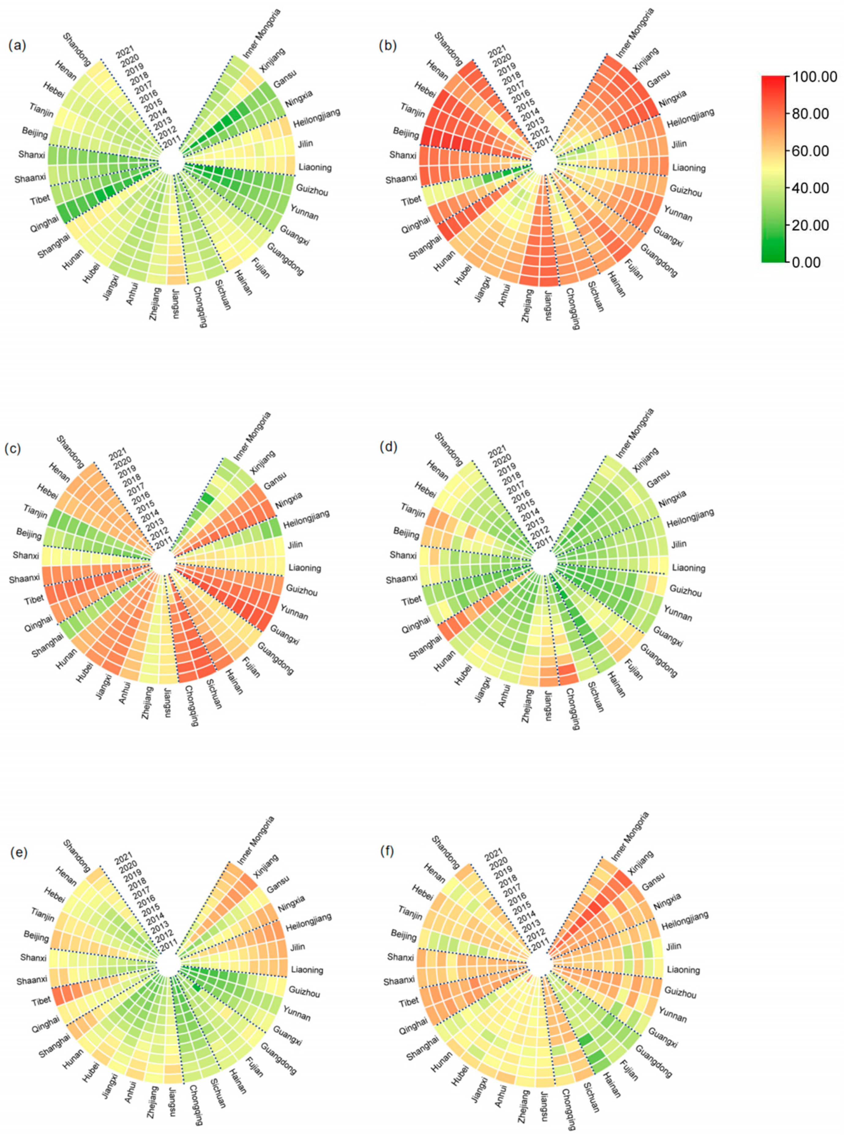 Sustainability 15 15959 g004 Sustainability 15 15959 g004