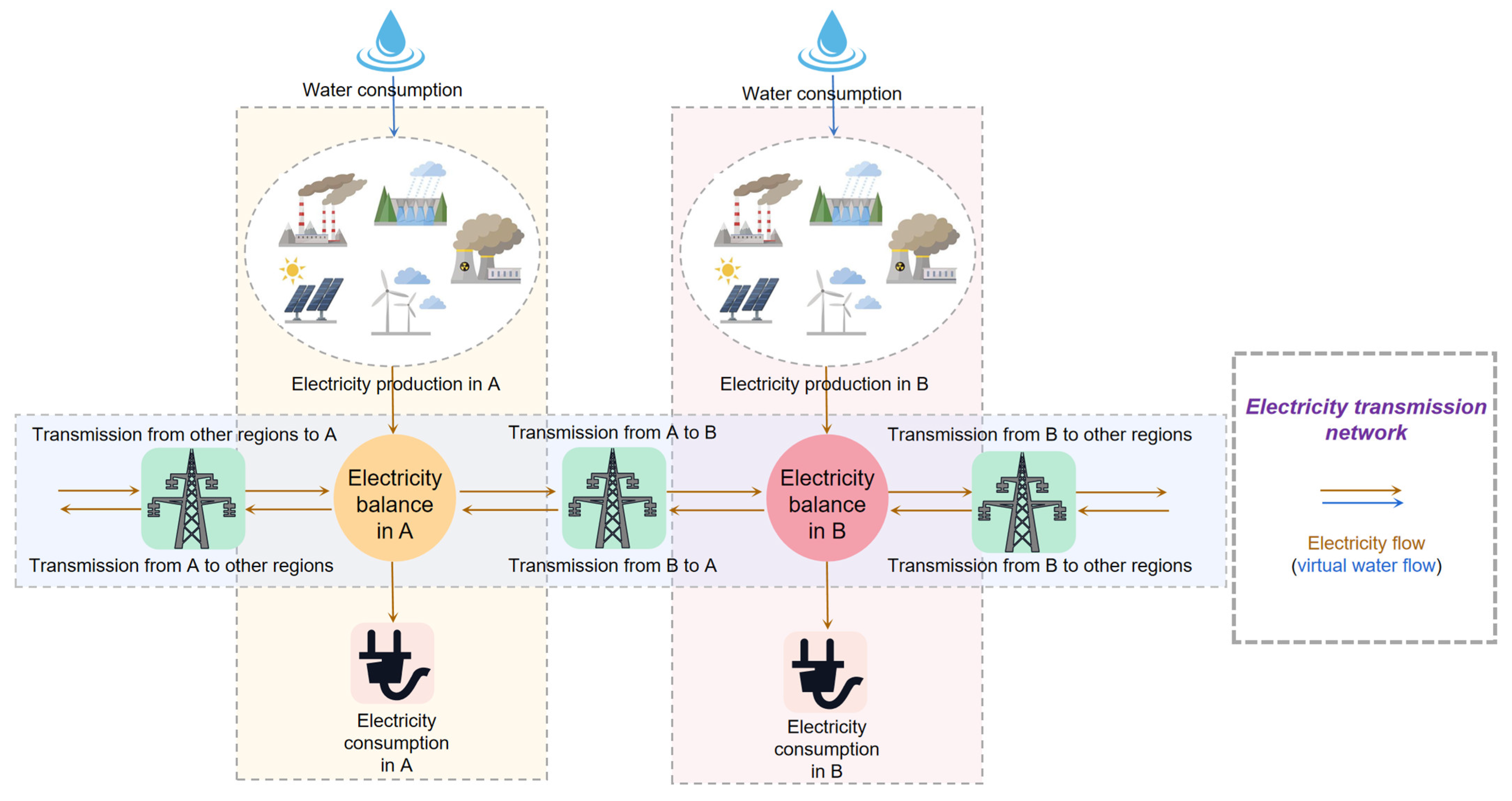 Sustainability 15 15977 g002
