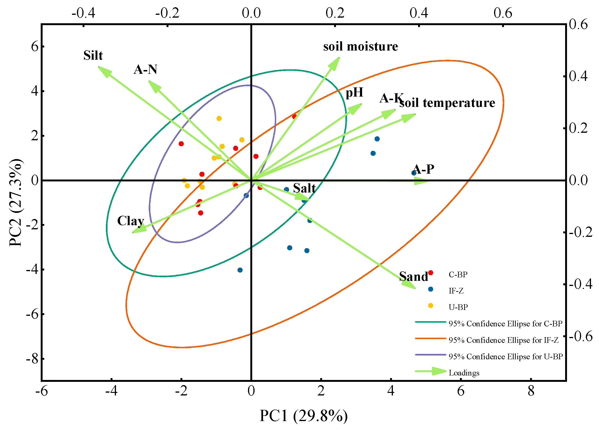 Sustainability 15 15980 g008