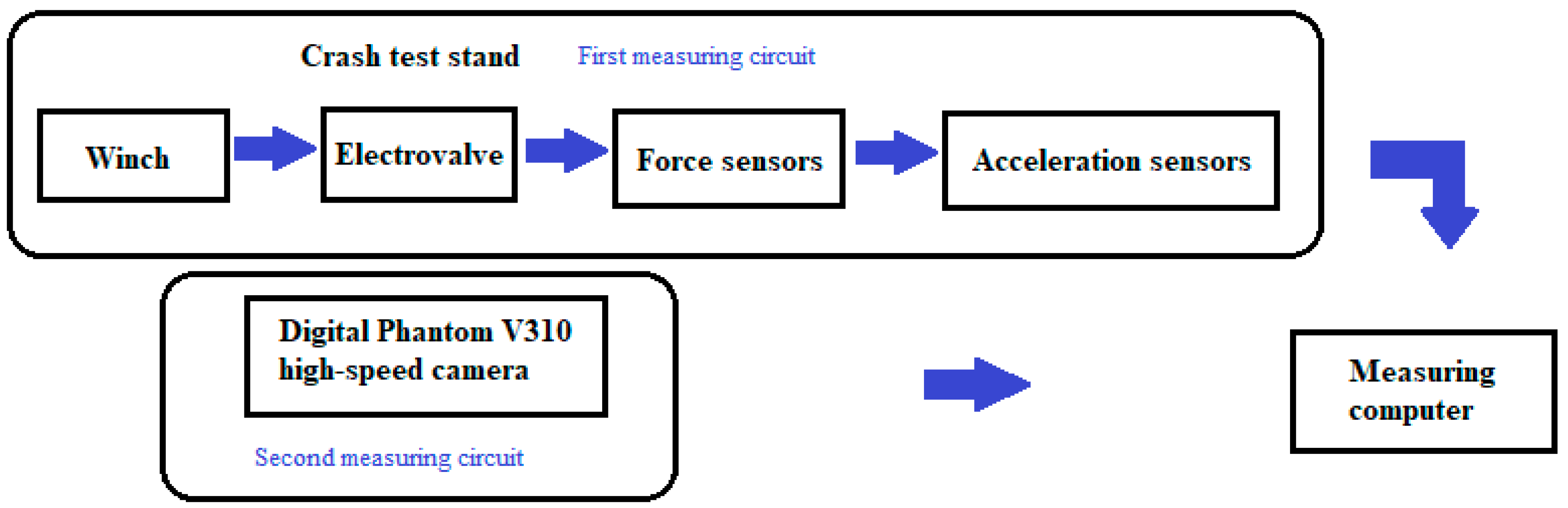Sustainability 15 16015 g002