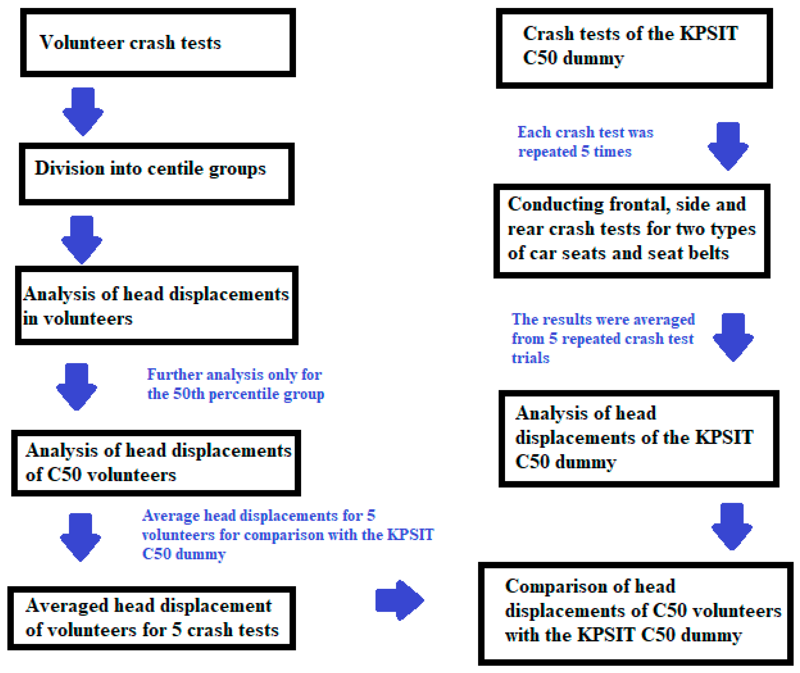 Sustainability 15 16015 g004