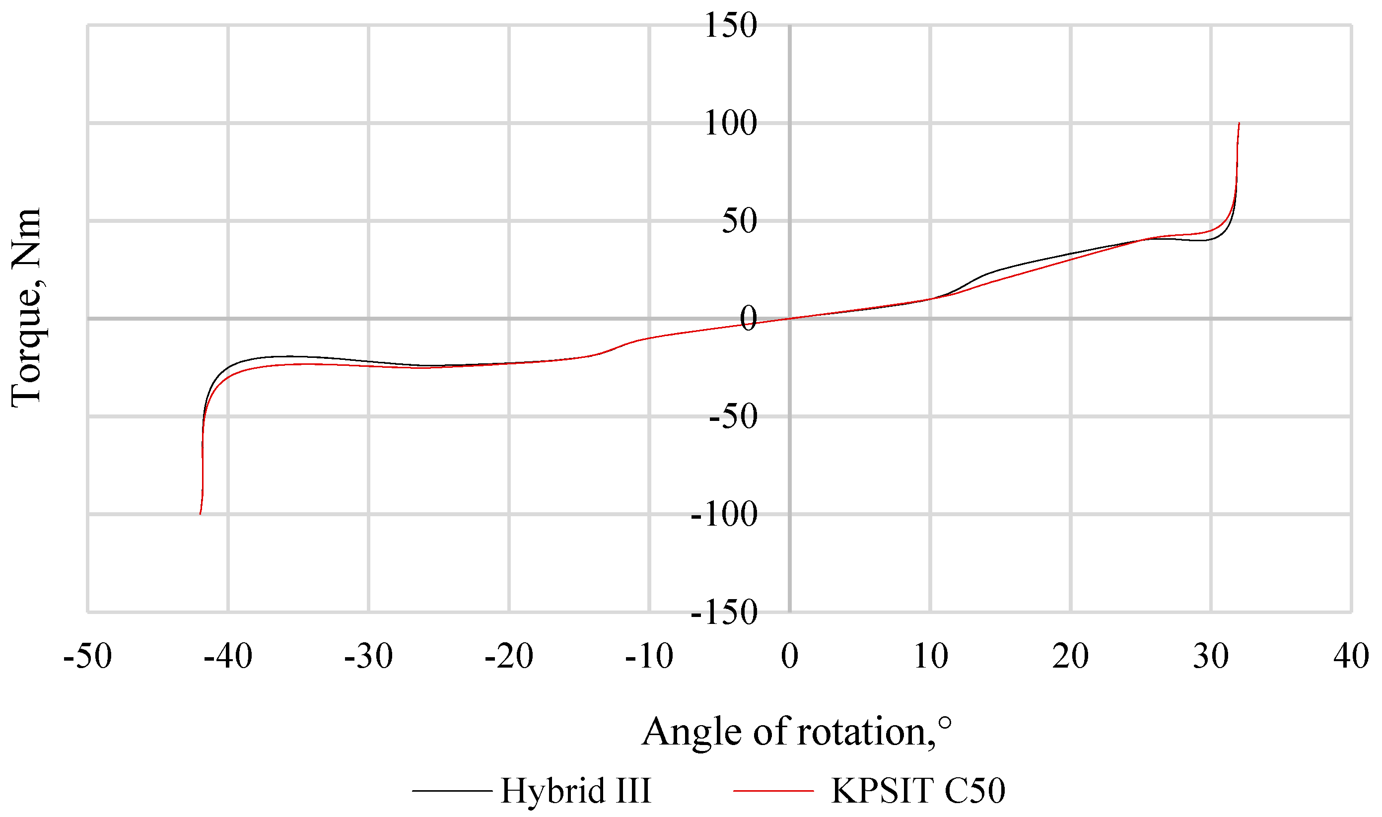 Sustainability 15 16015 g010