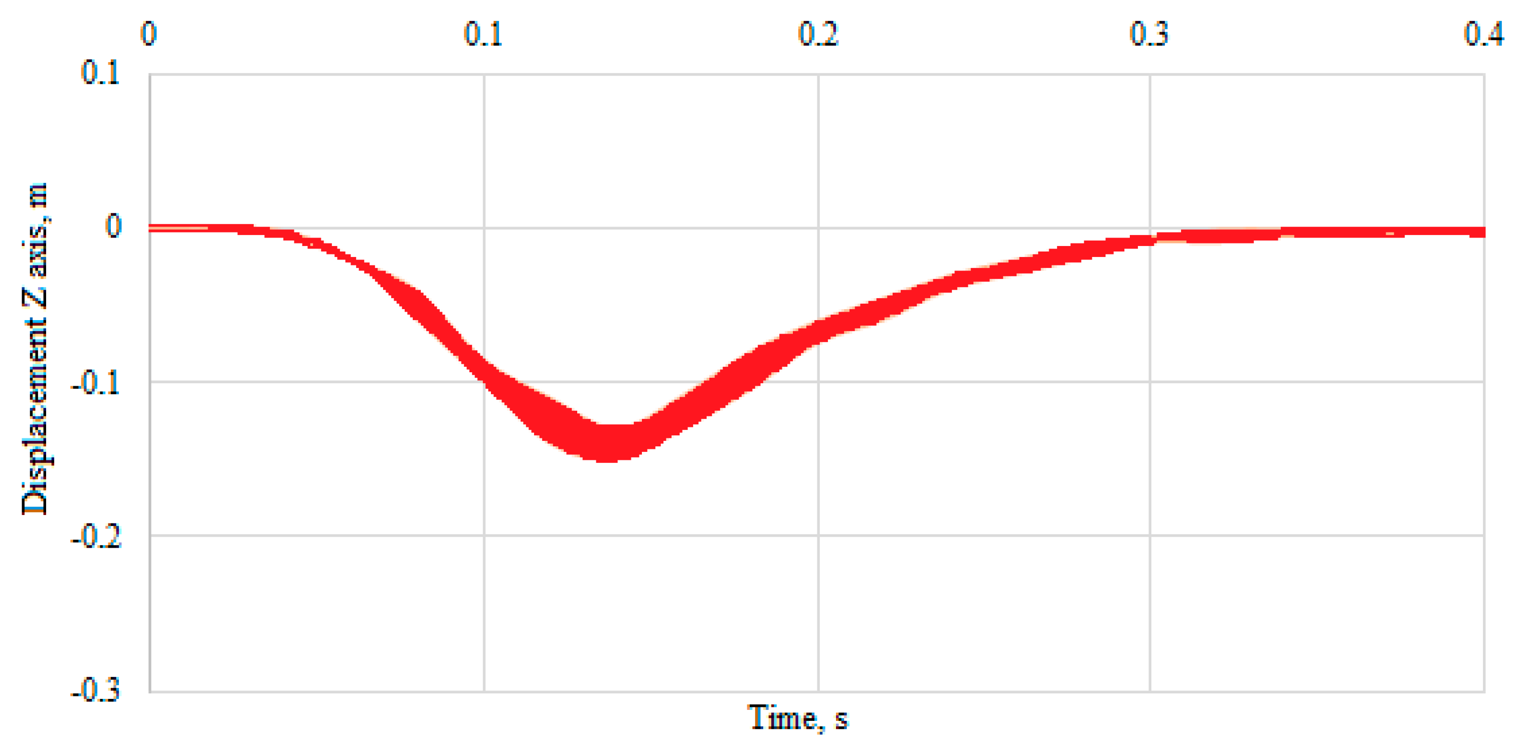 Sustainability 15 16015 g022