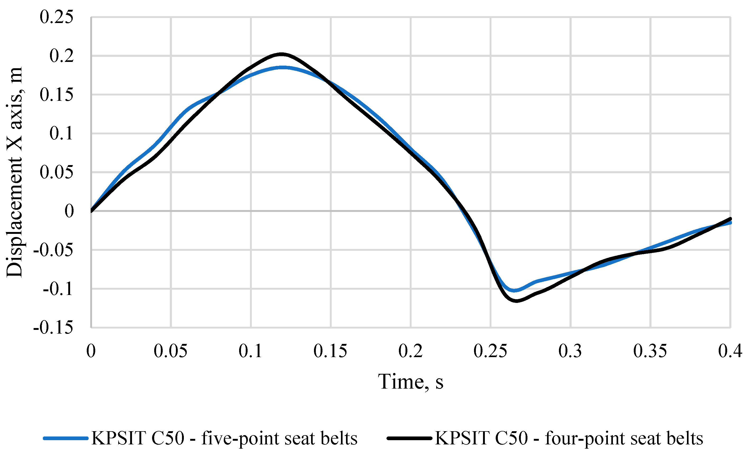 Sustainability 15 16015 g029
