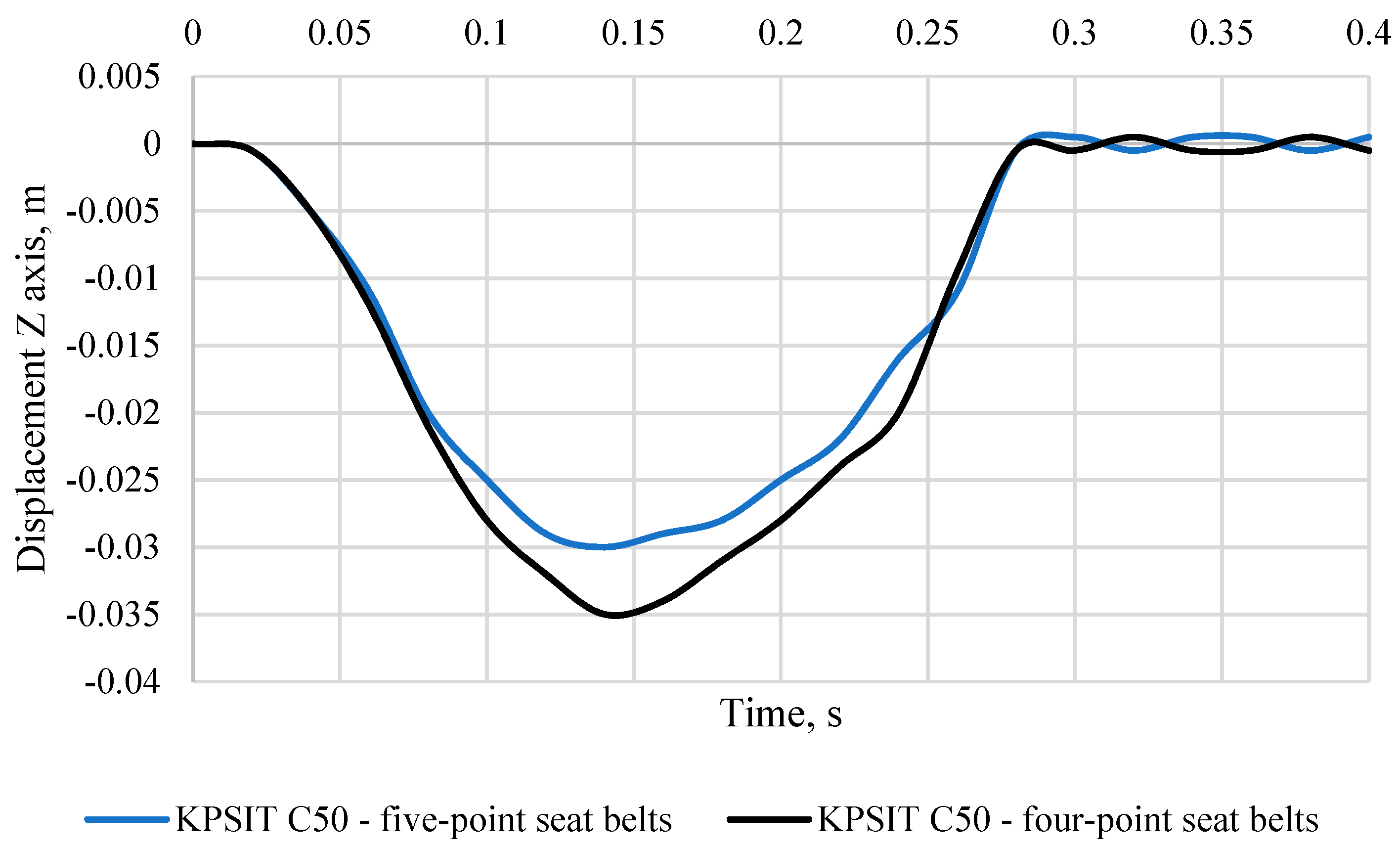 Sustainability 15 16015 g030