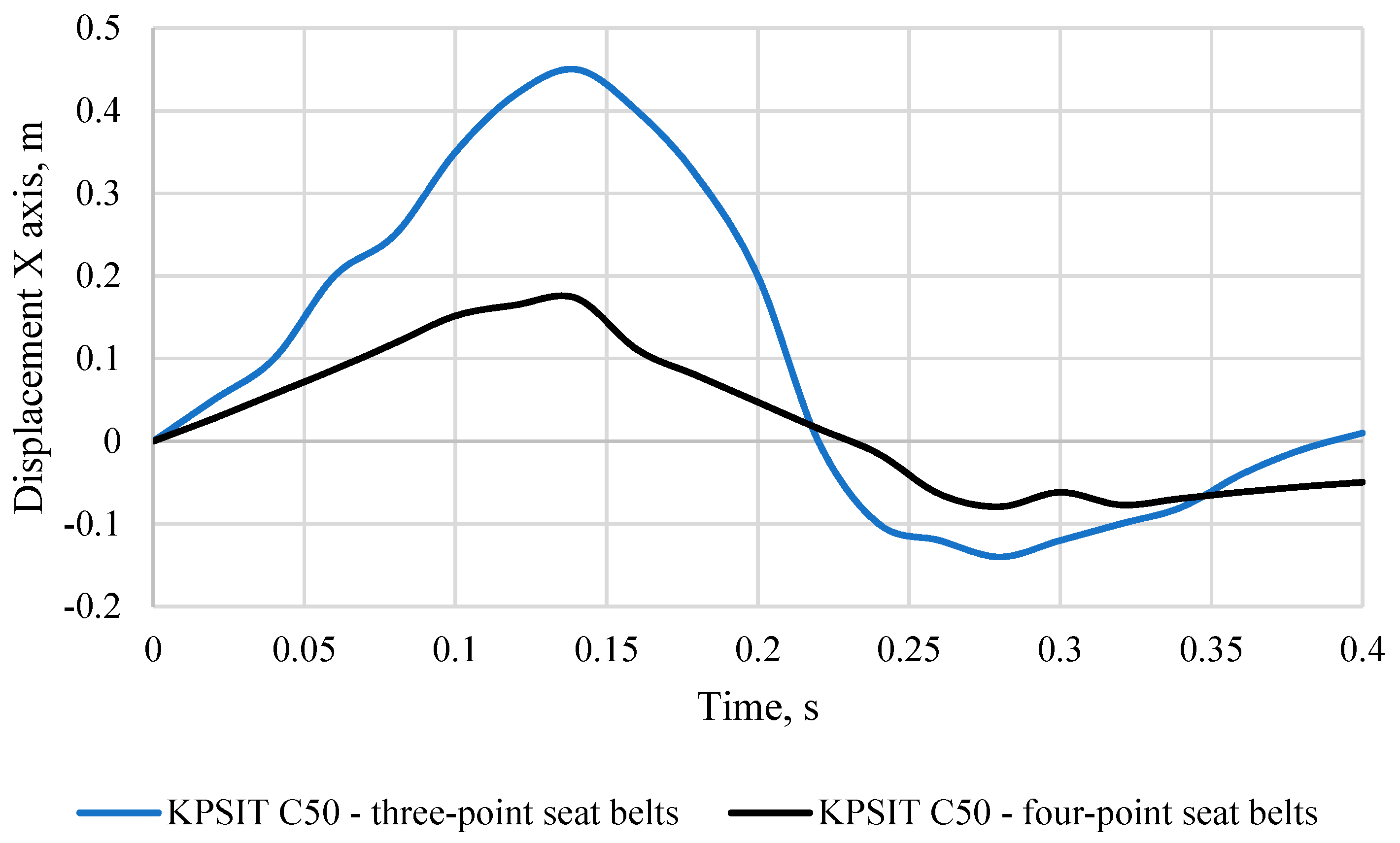 Sustainability 15 16015 g031