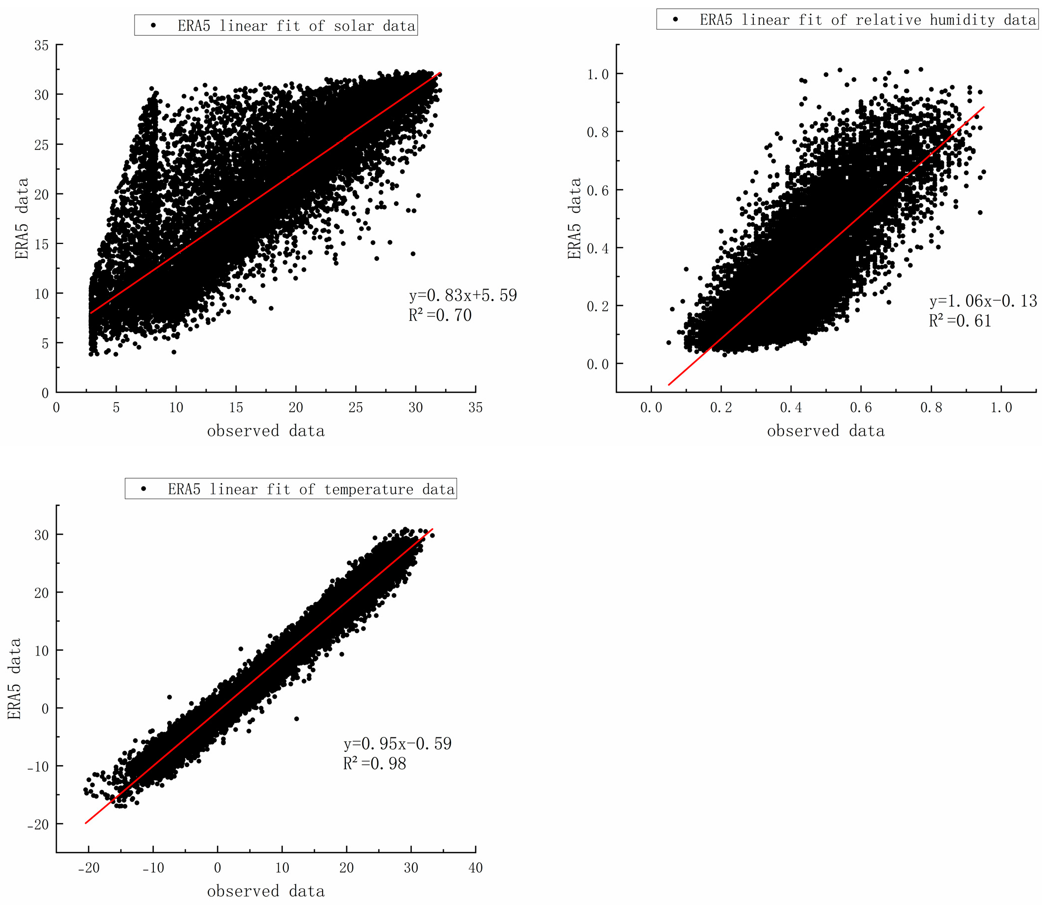 Sustainability 15 16046 g003