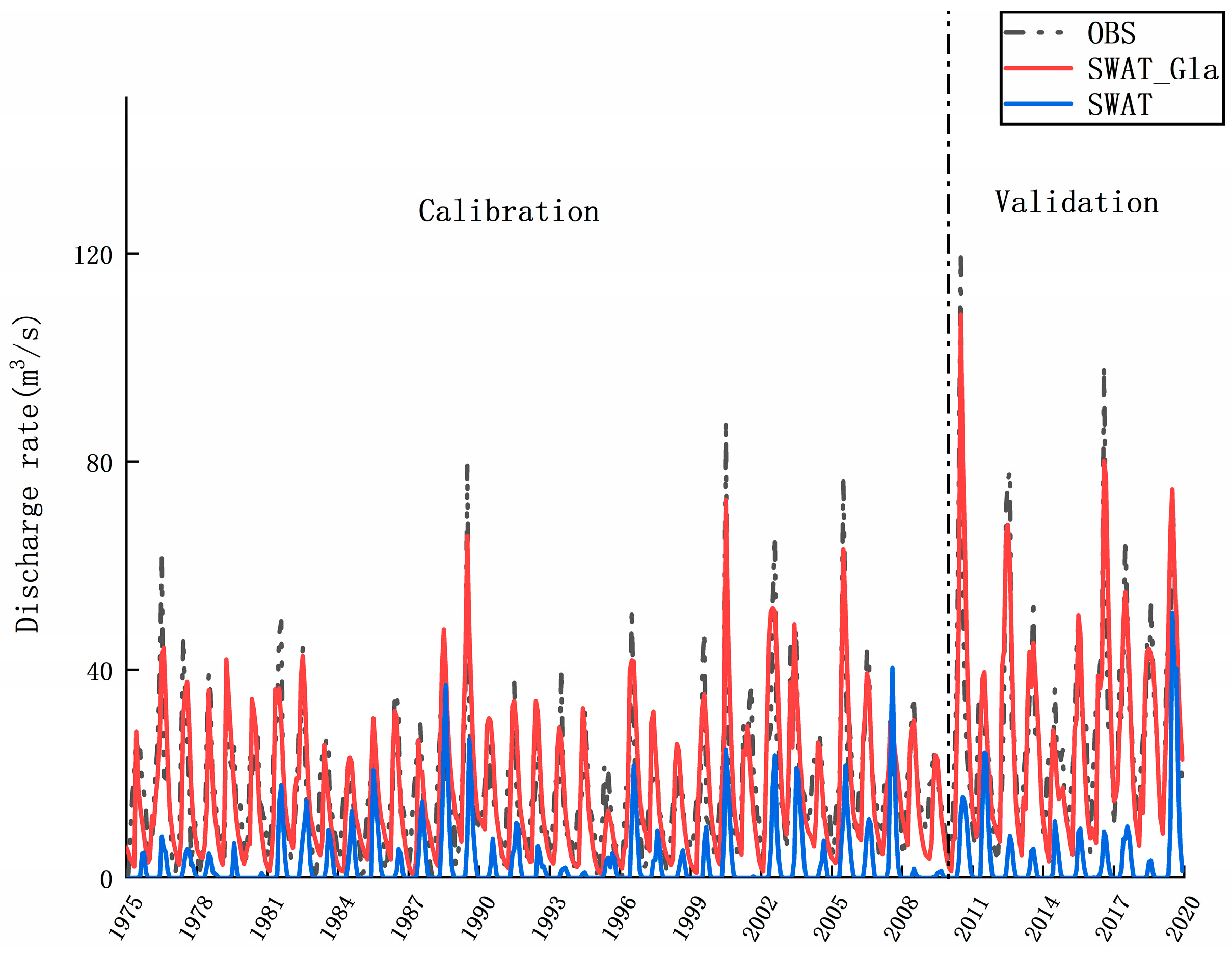 Sustainability 15 16046 g007