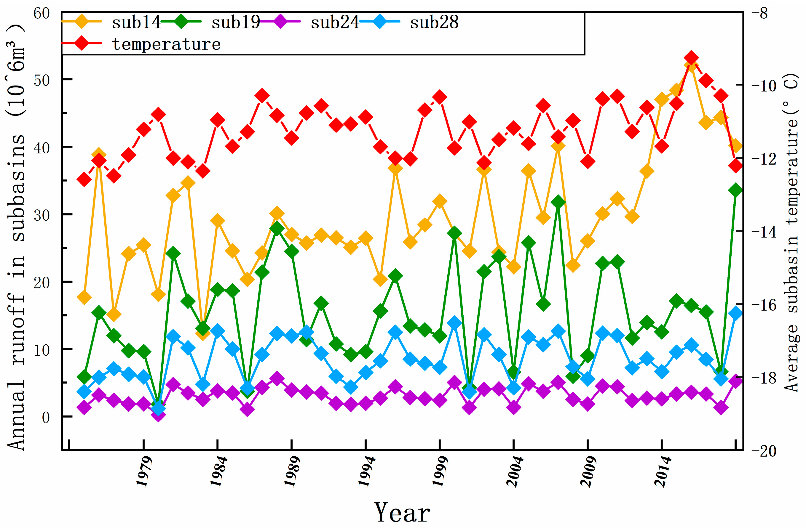 Sustainability 15 16046 g009