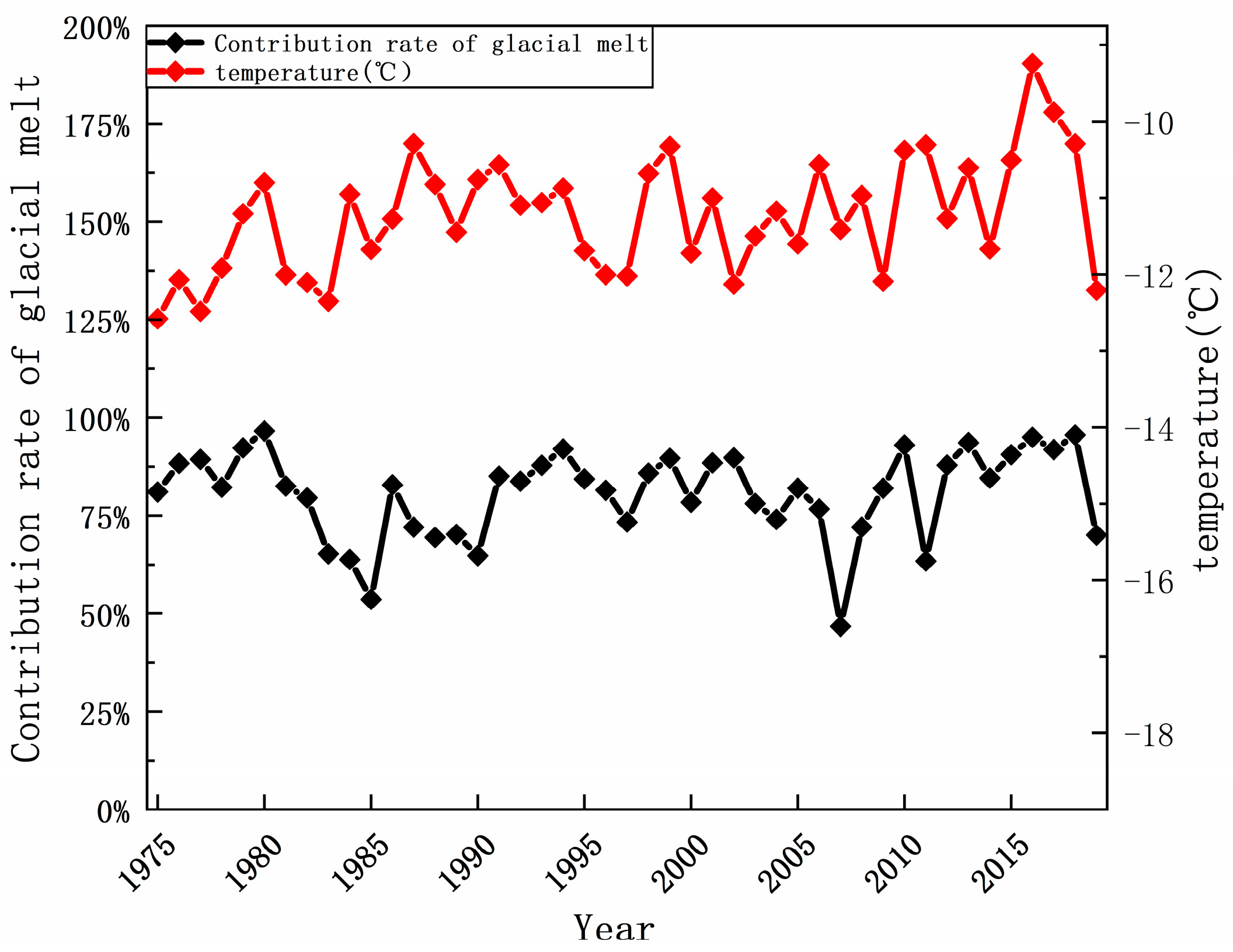 Sustainability 15 16046 g010