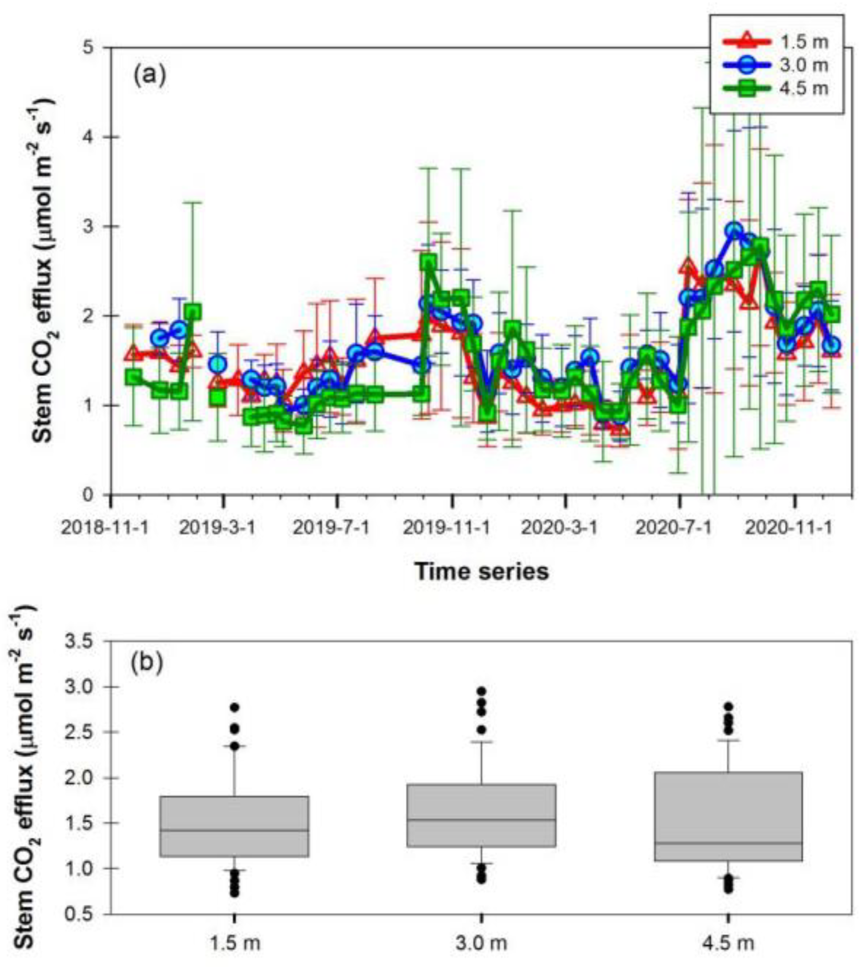 Sustainability 15 16050 g004 Sustainability 15 16050 g004