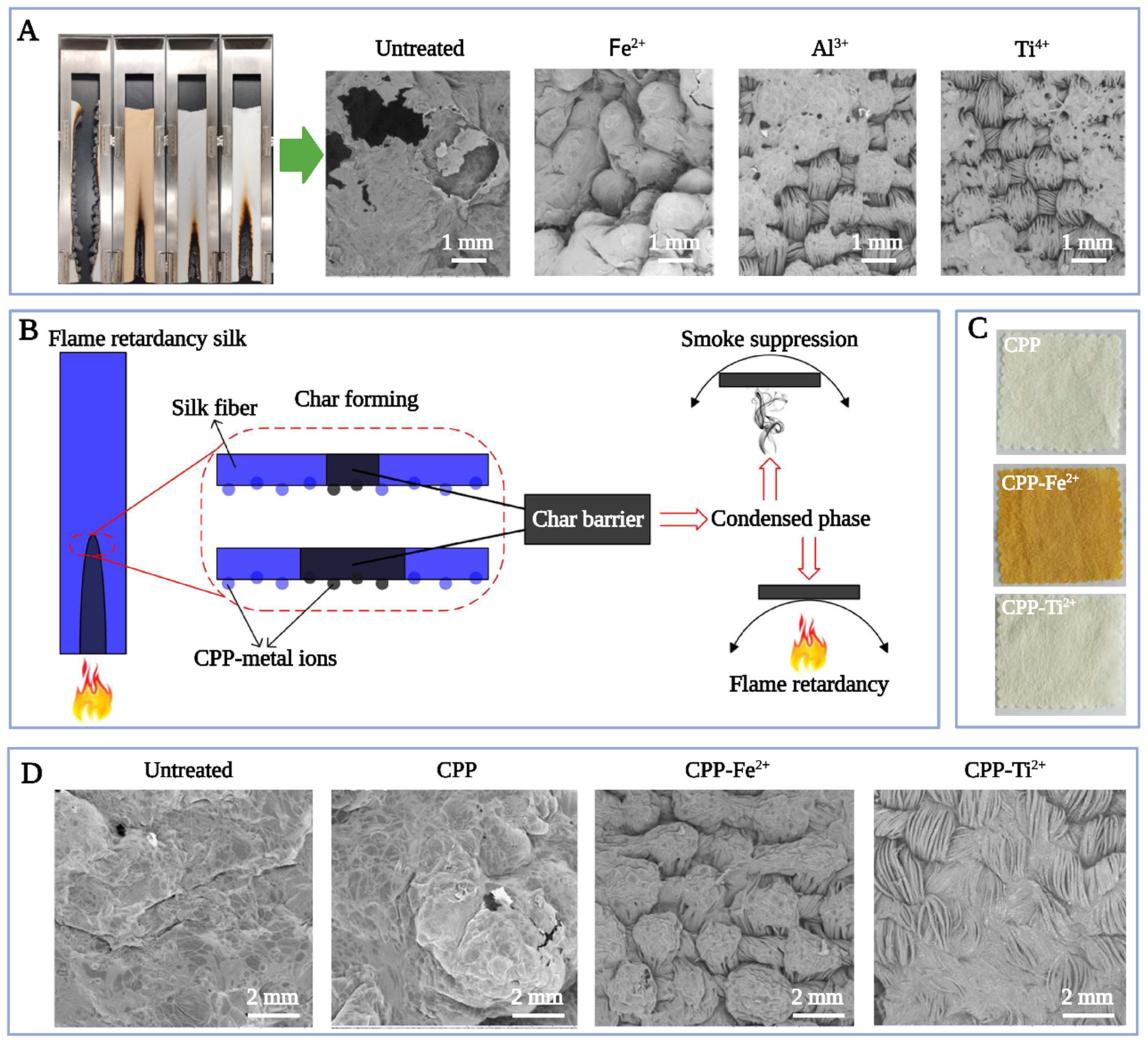 Sustainability 15 16053 g005 Sustainability 15 16053 g005