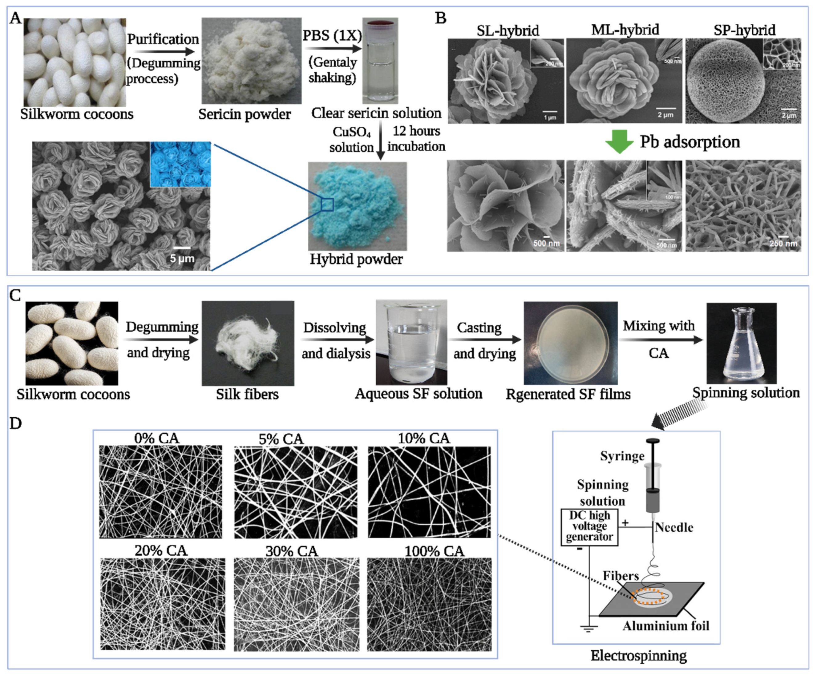 Sustainability 15 16053 g006 Sustainability 15 16053 g006