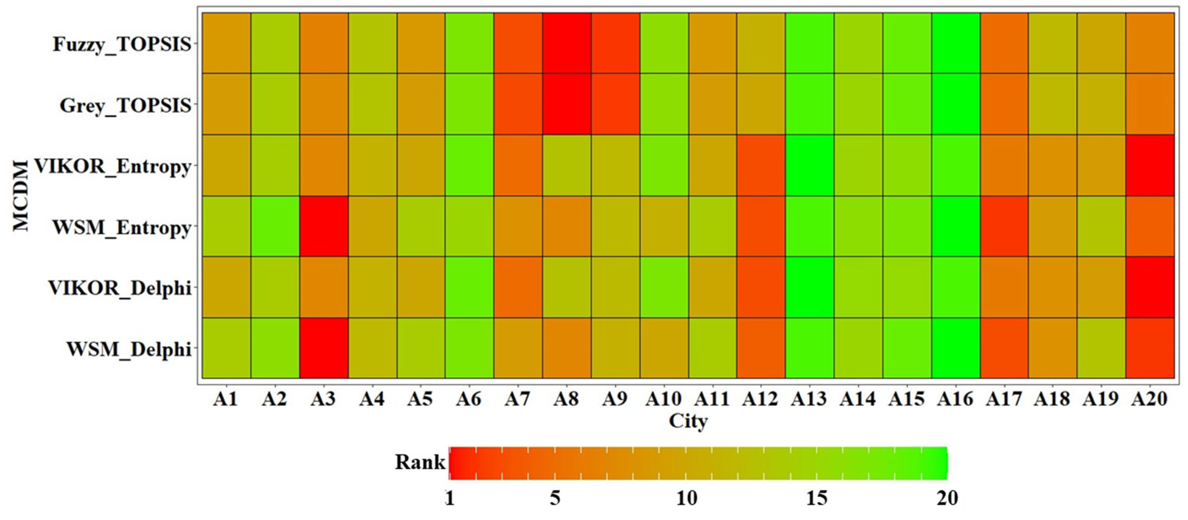 Sustainability 15 16061 g006