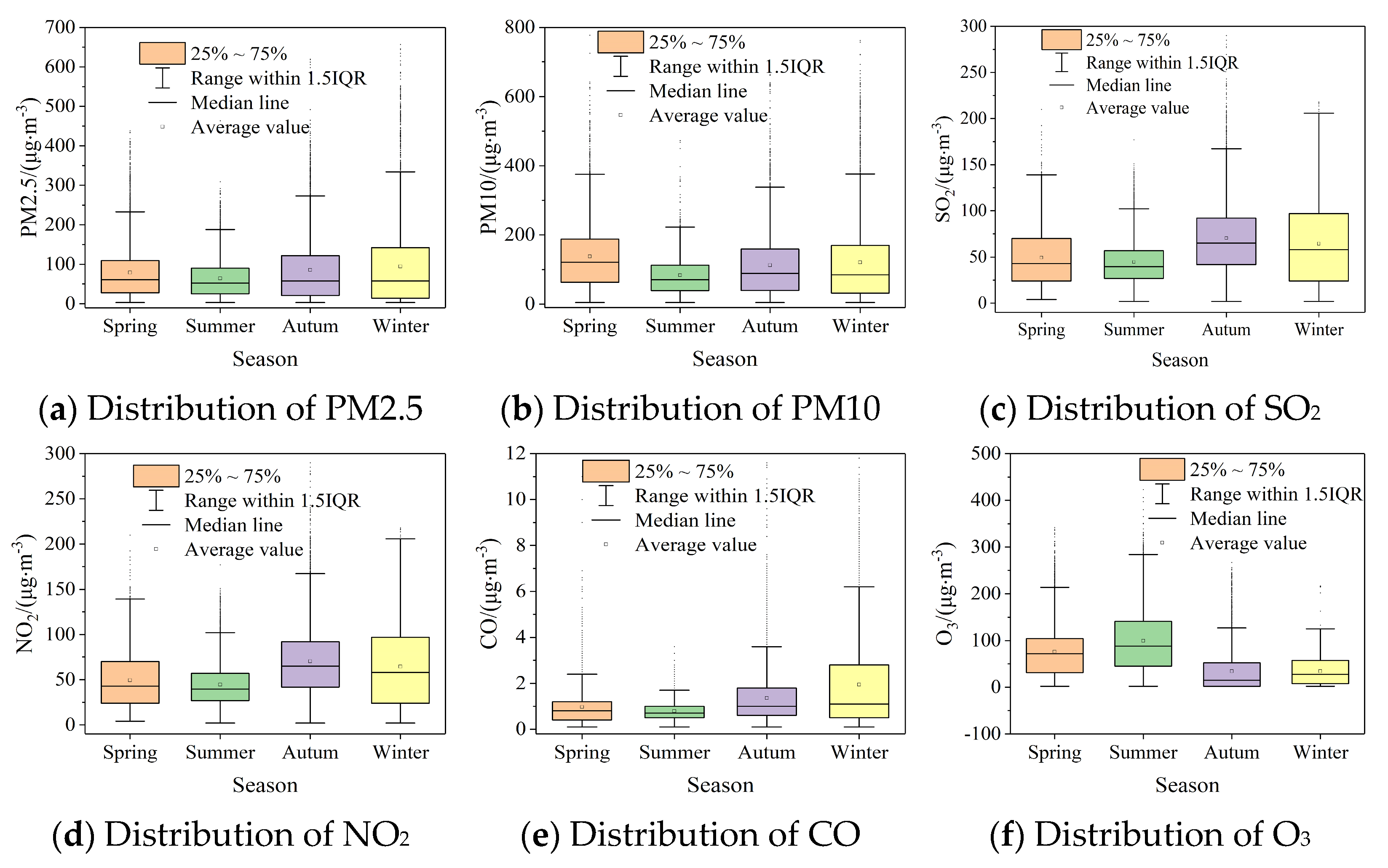 Sustainability 15 16064 g005