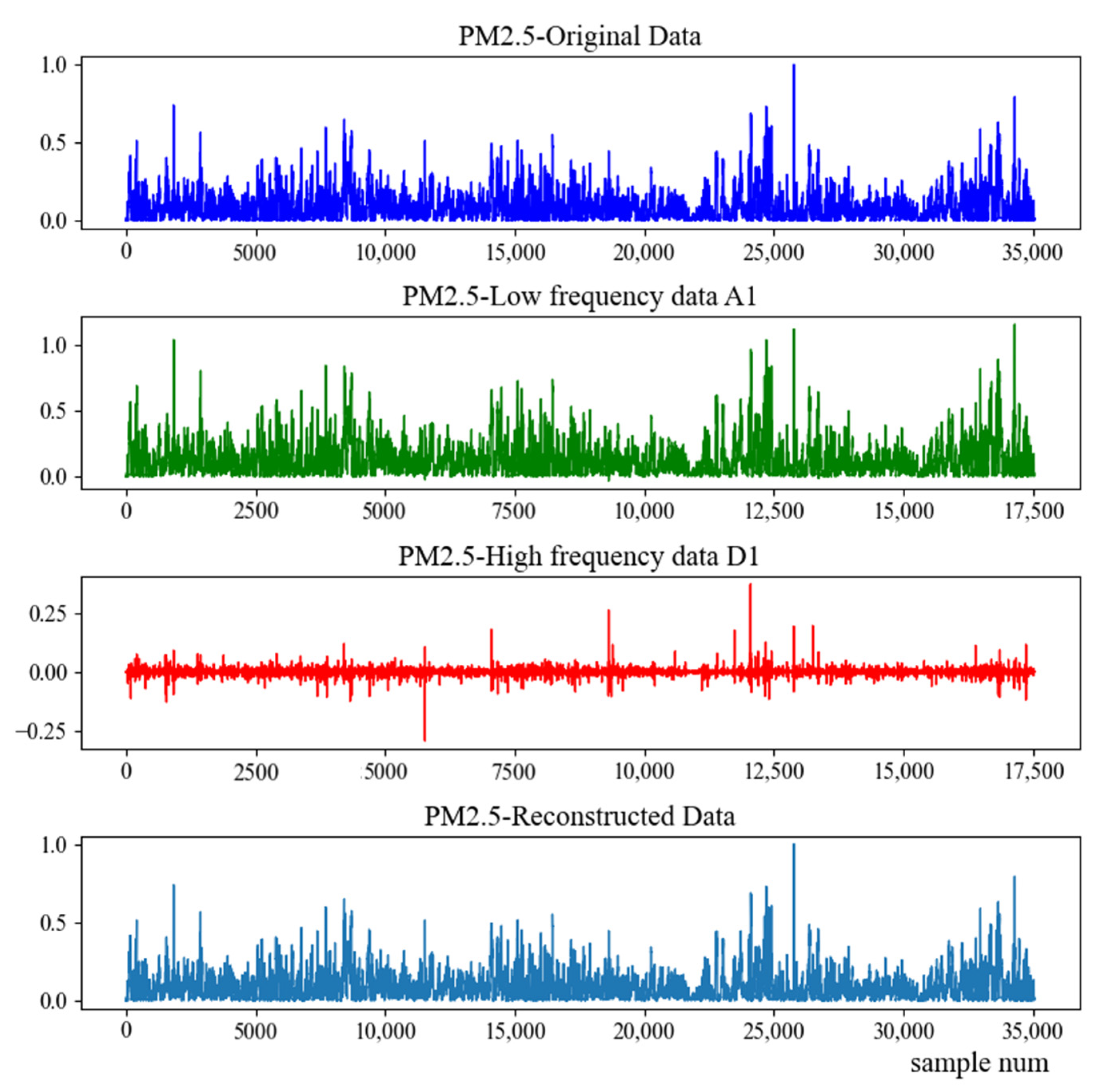 Sustainability 15 16064 g006