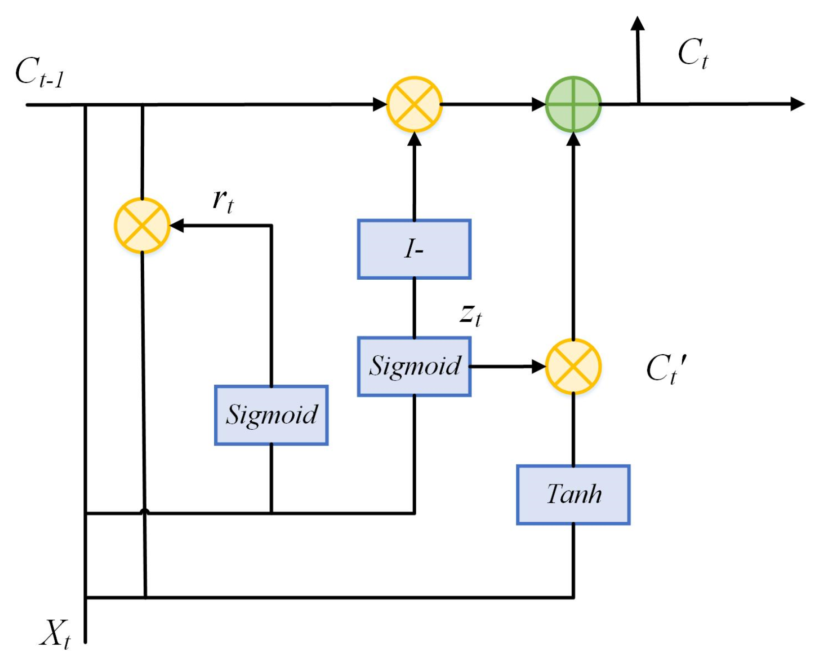 Sustainability 15 16064 g008