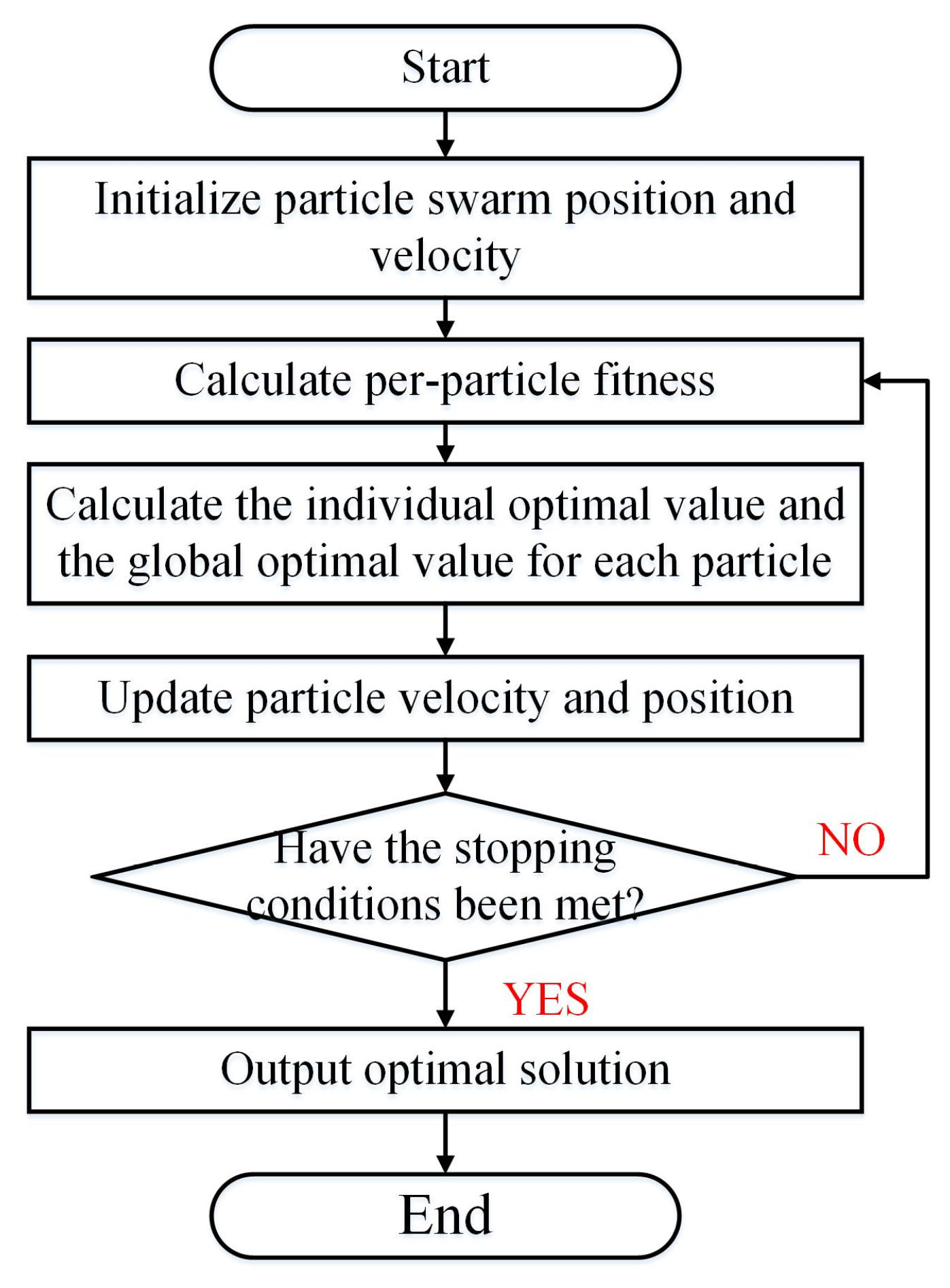 Sustainability 15 16064 g009