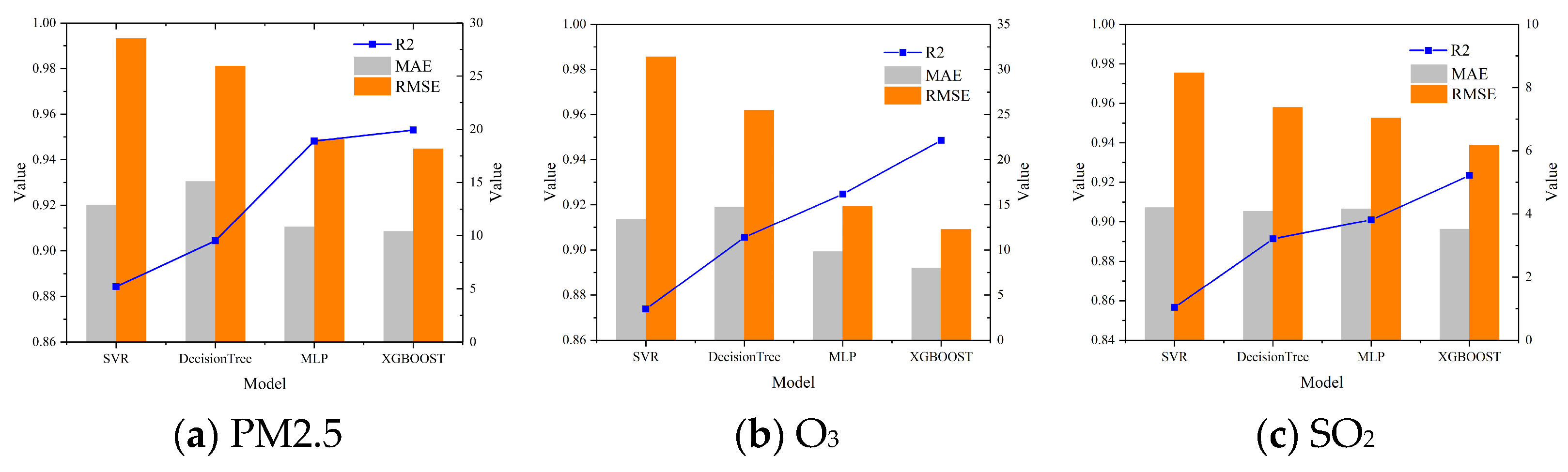Sustainability 15 16064 g011