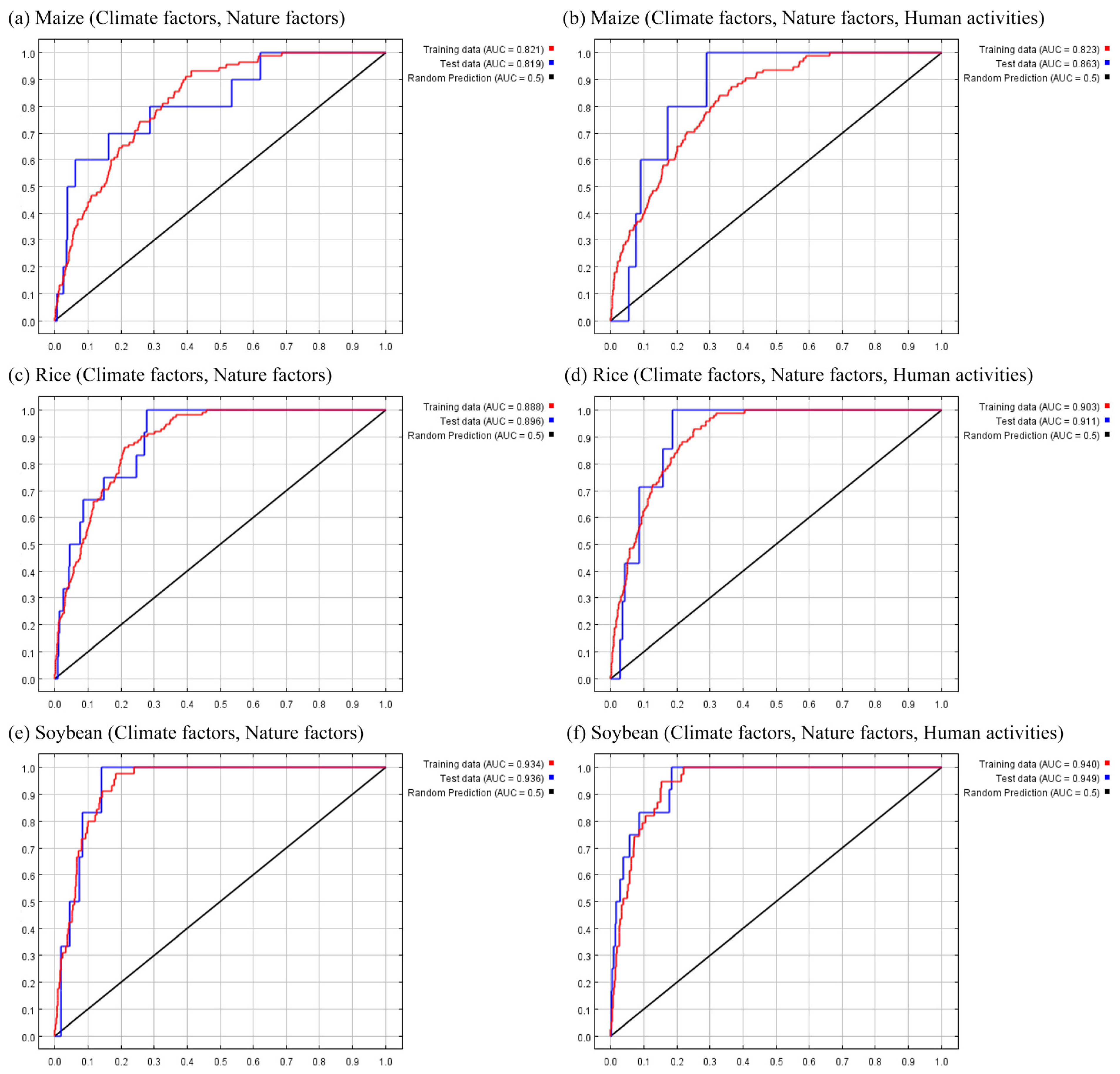 Sustainability 15 16090 g003