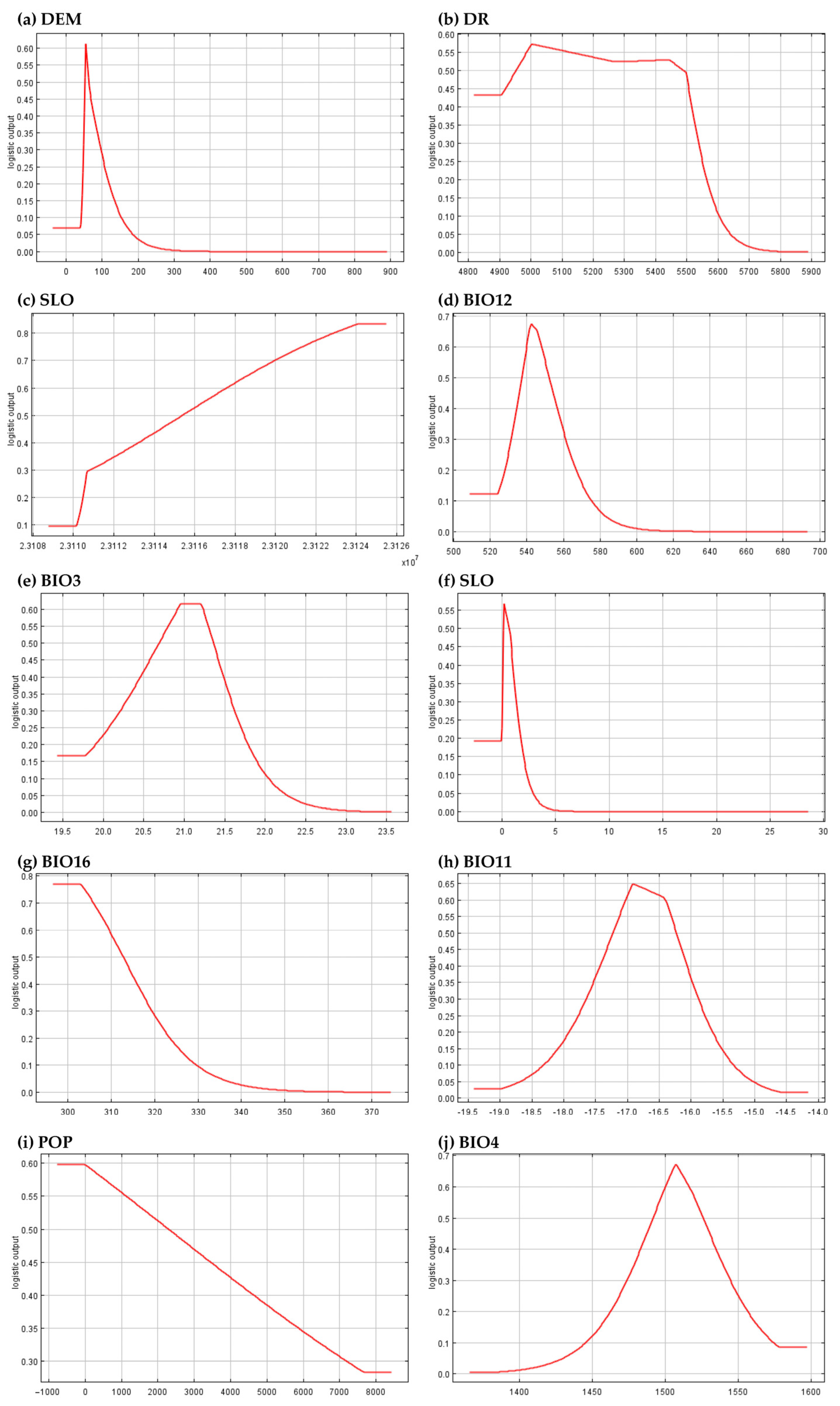 Sustainability 15 16090 g008