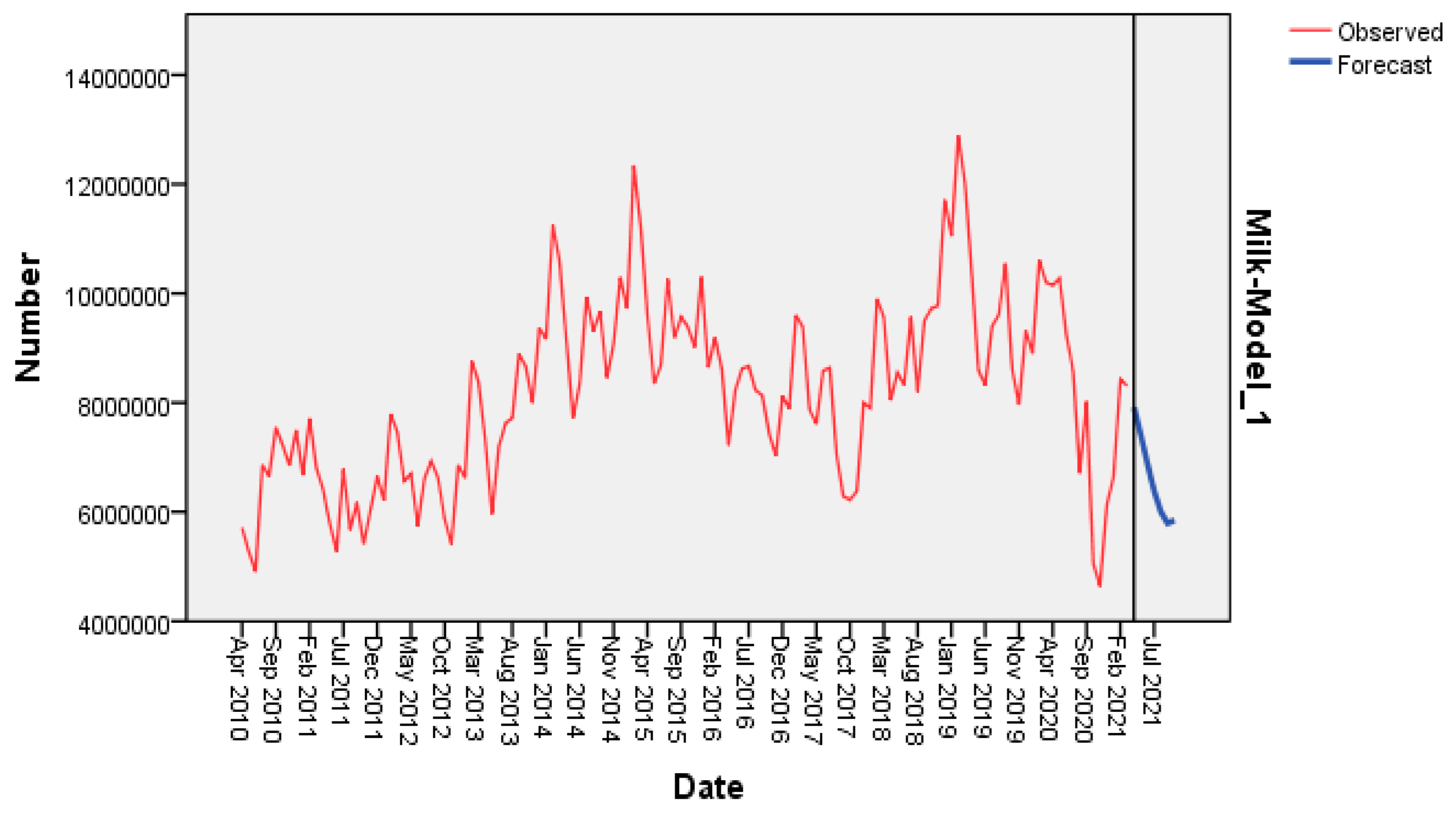 Sustainability 15 16102 g008