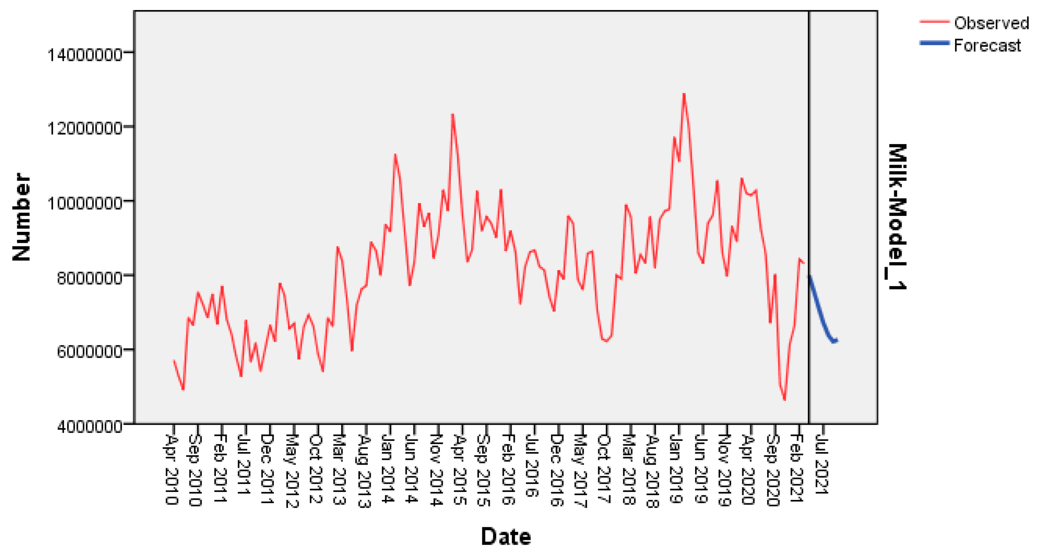 Sustainability 15 16102 g010