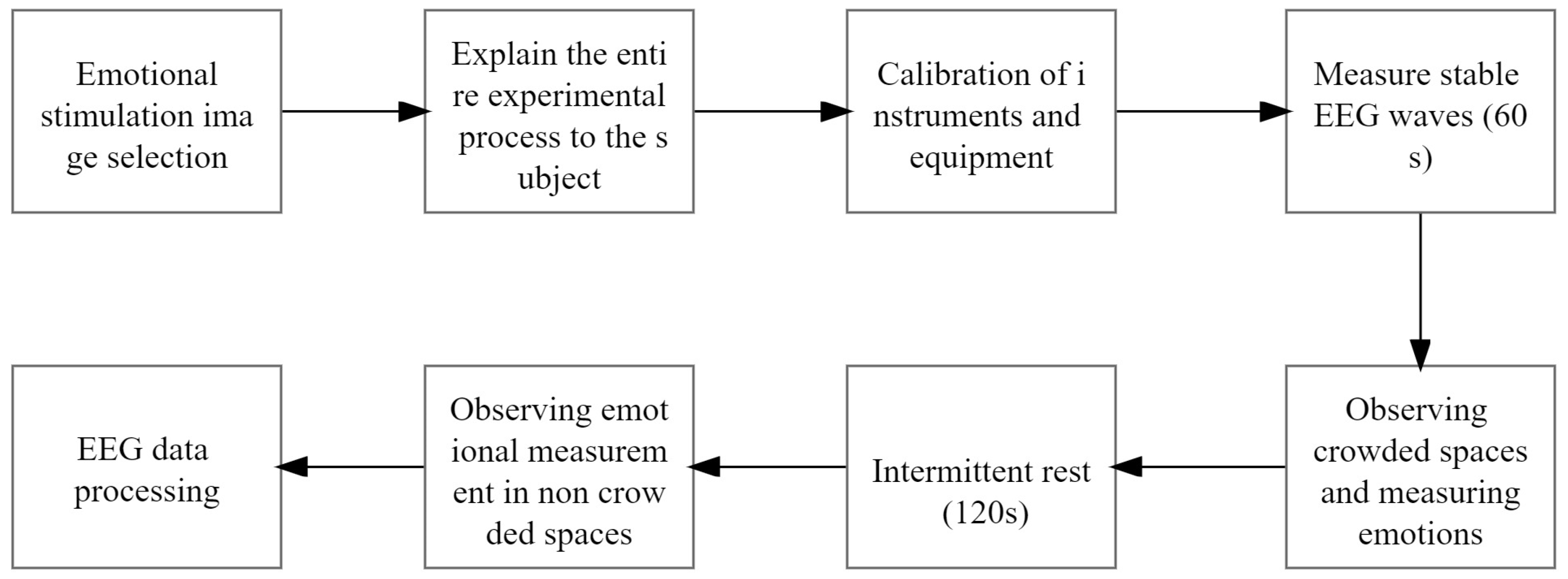 Sustainability 15 16104 g004