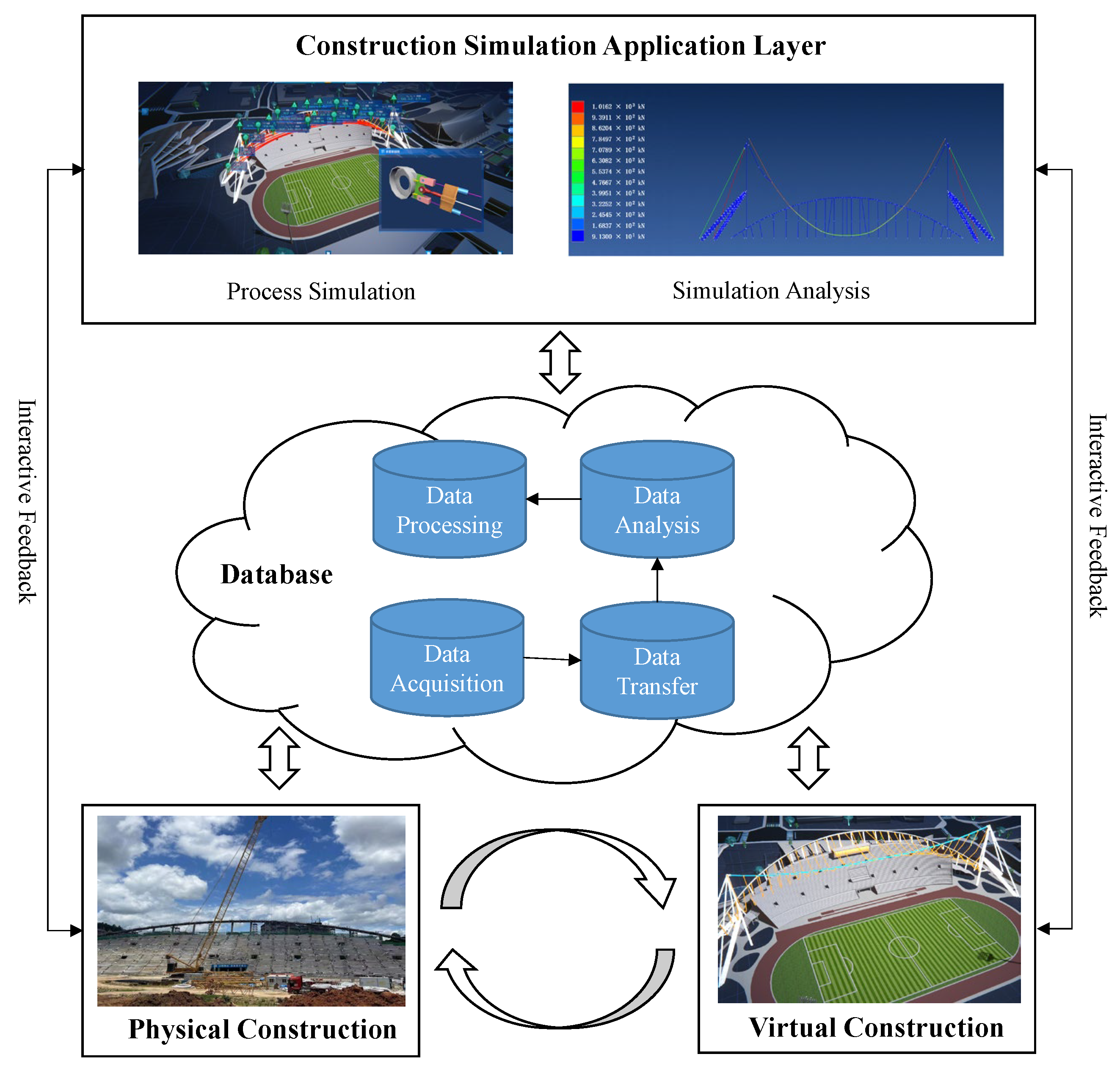 Sustainability 15 16125 g004