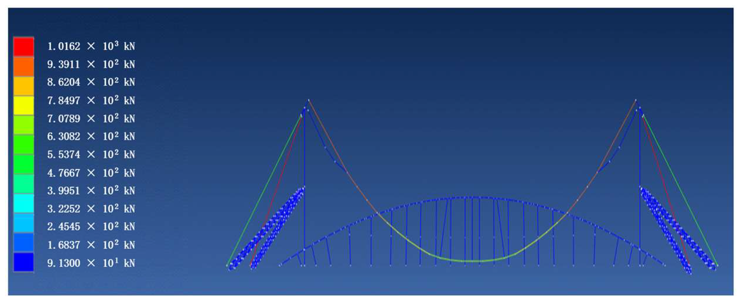 Sustainability 15 16125 g017