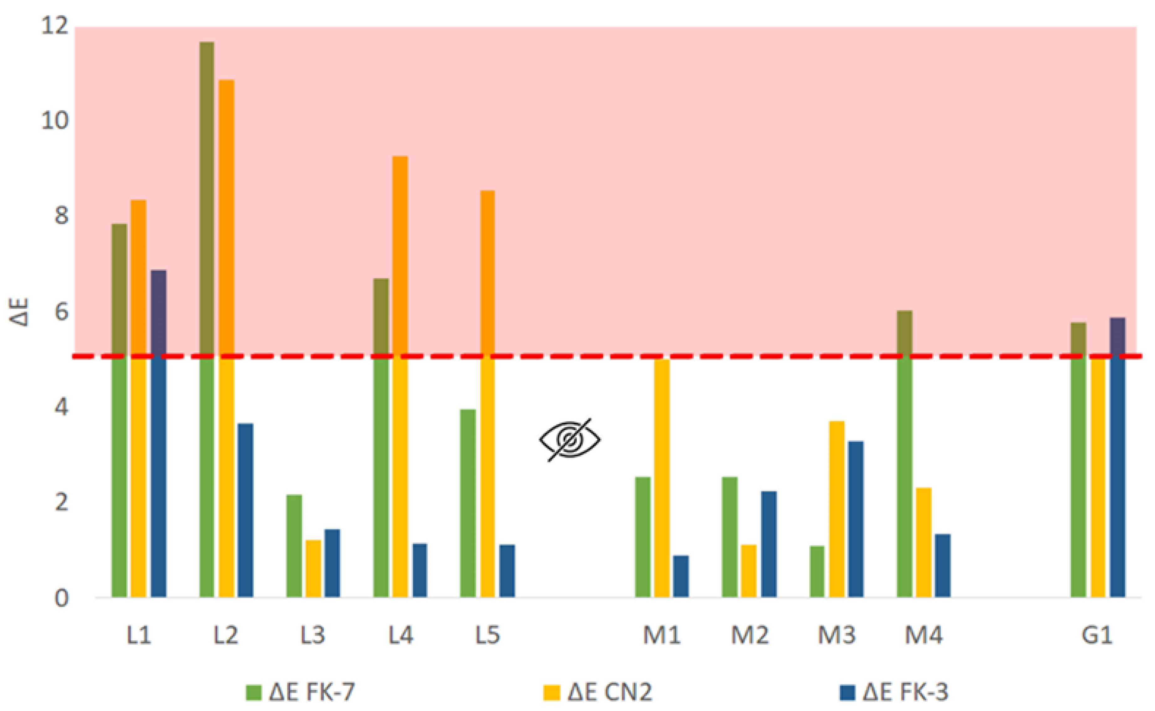 Sustainability 15 16135 g004