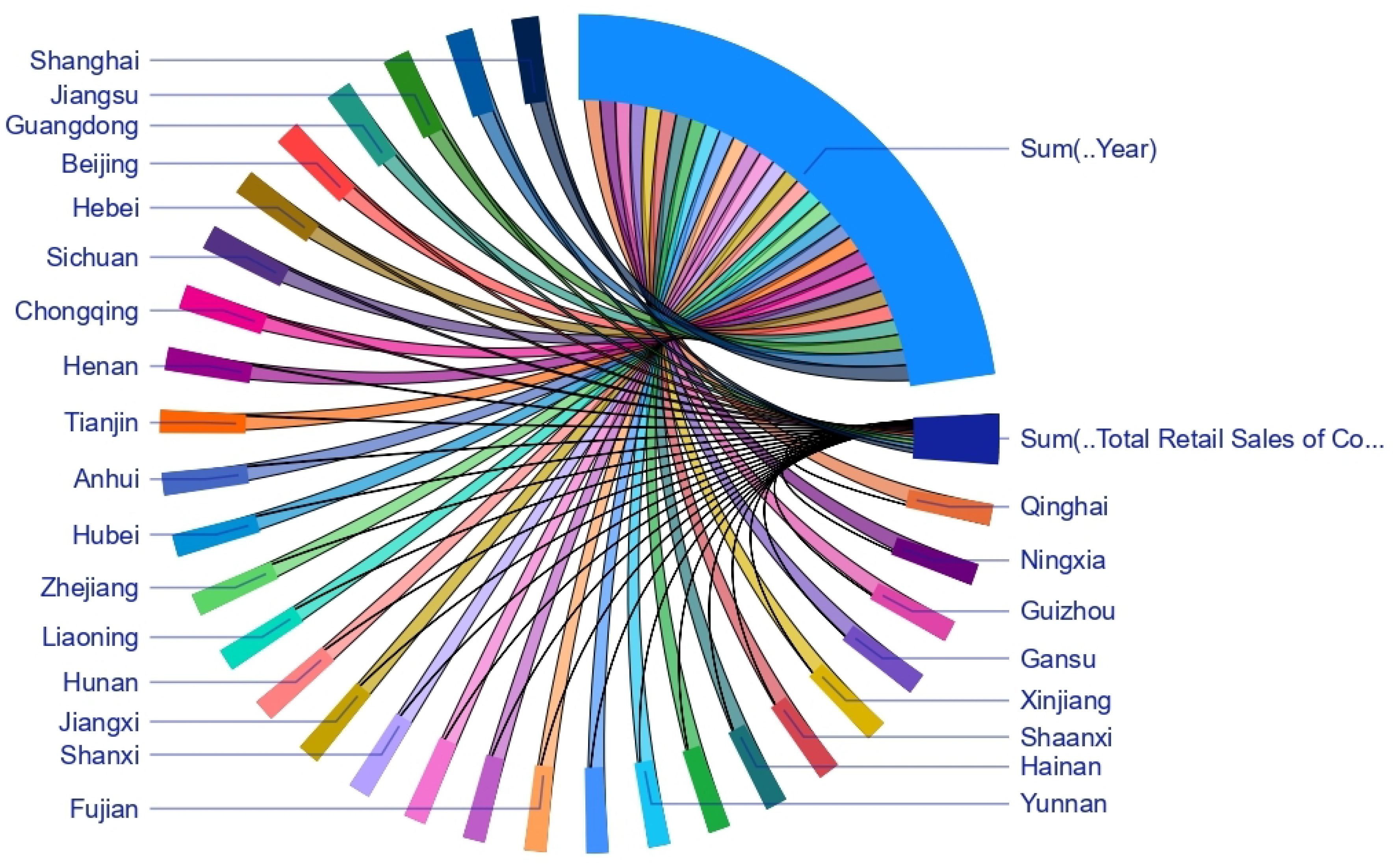 Sustainability 15 16138 g001