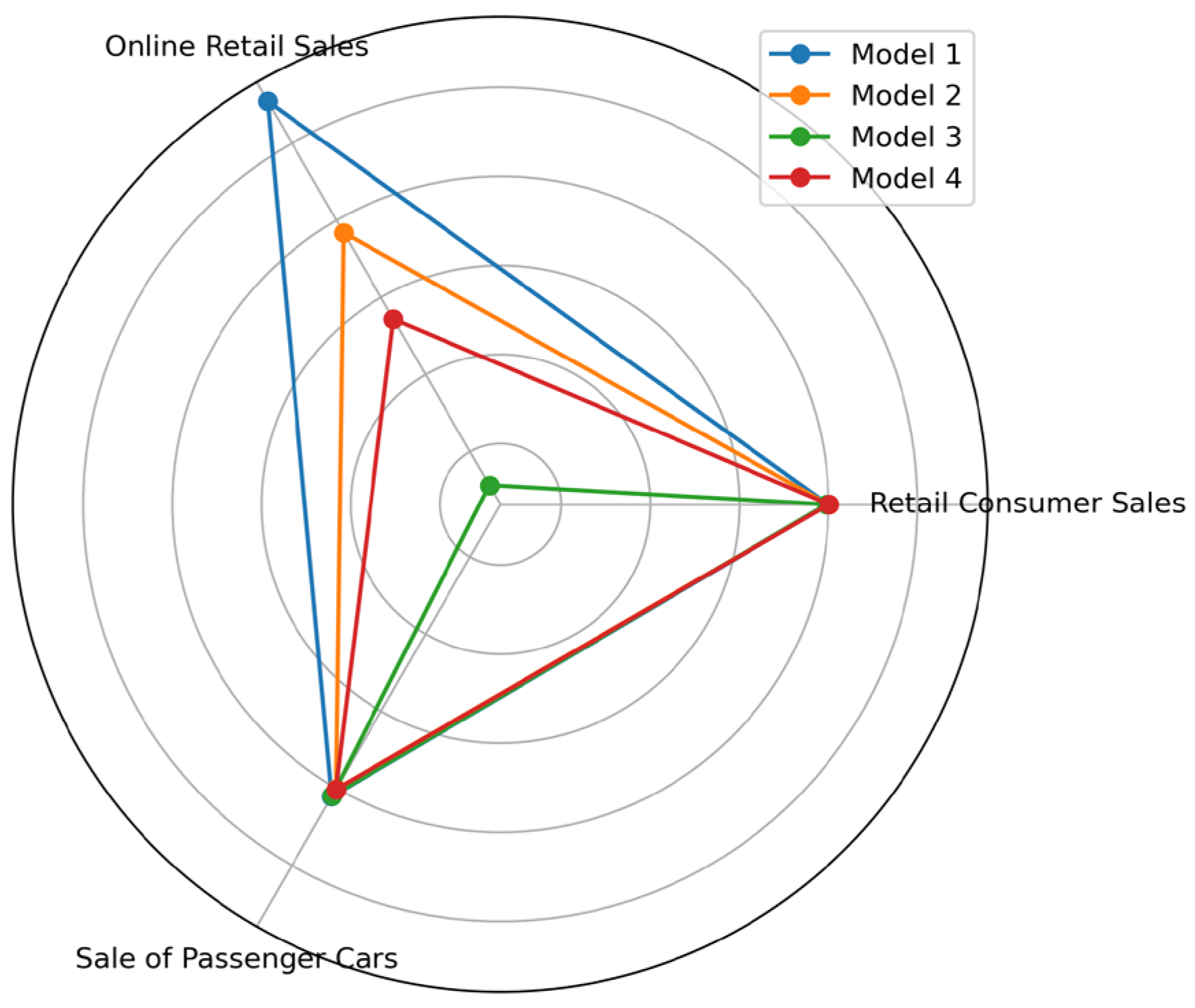 Sustainability 15 16138 g009