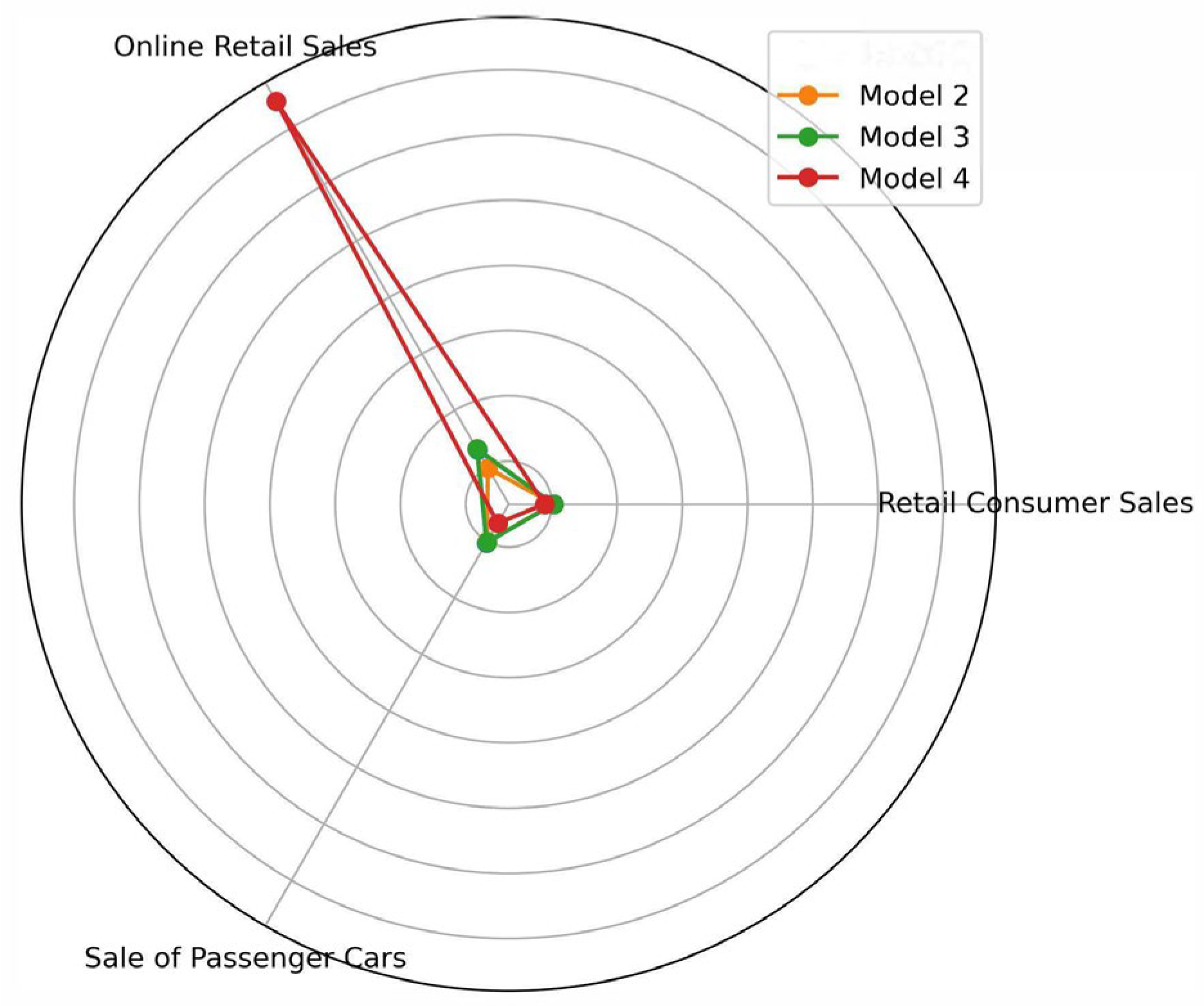 Sustainability 15 16138 g011