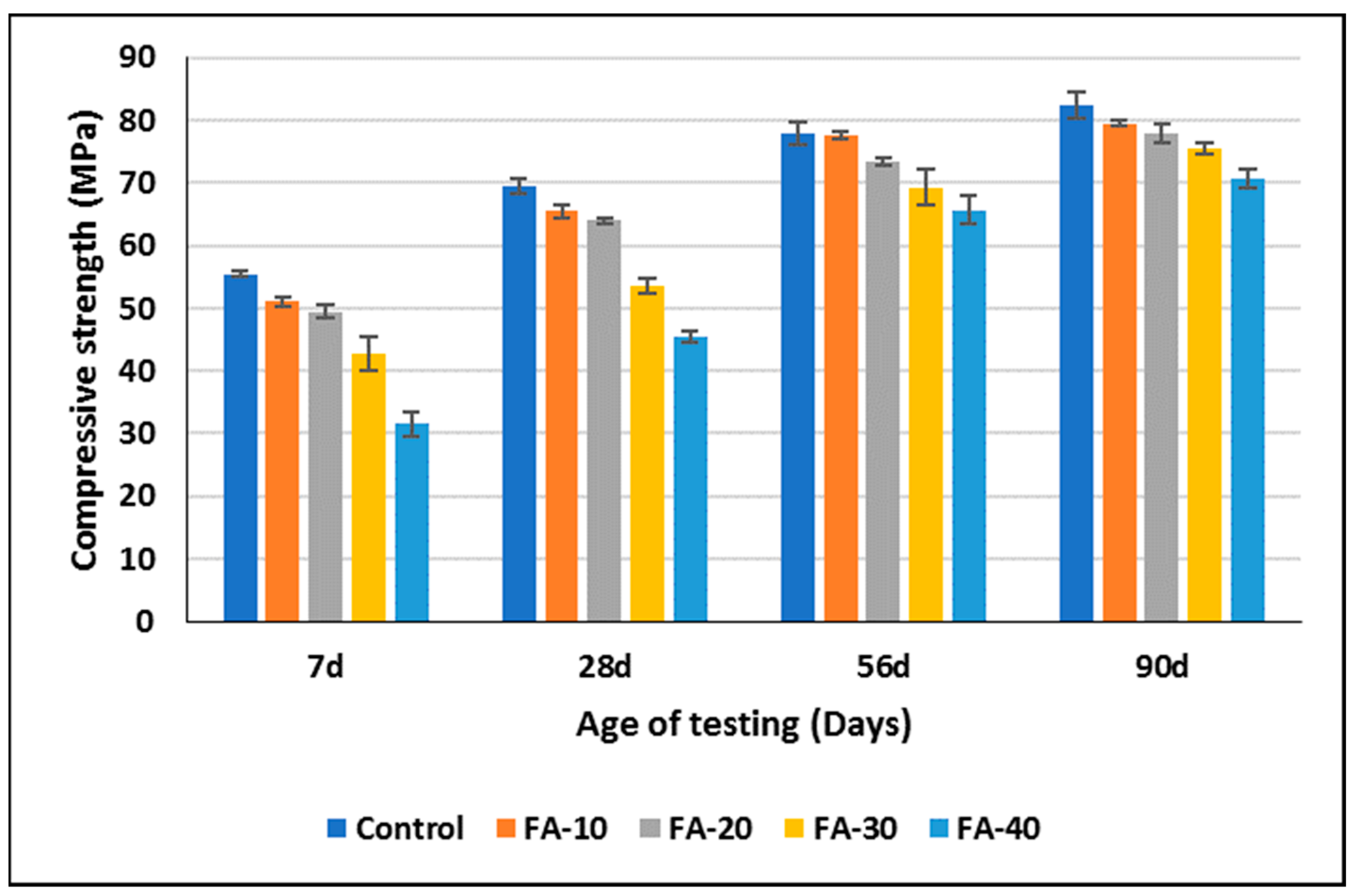 Sustainability 15 16139 g005
