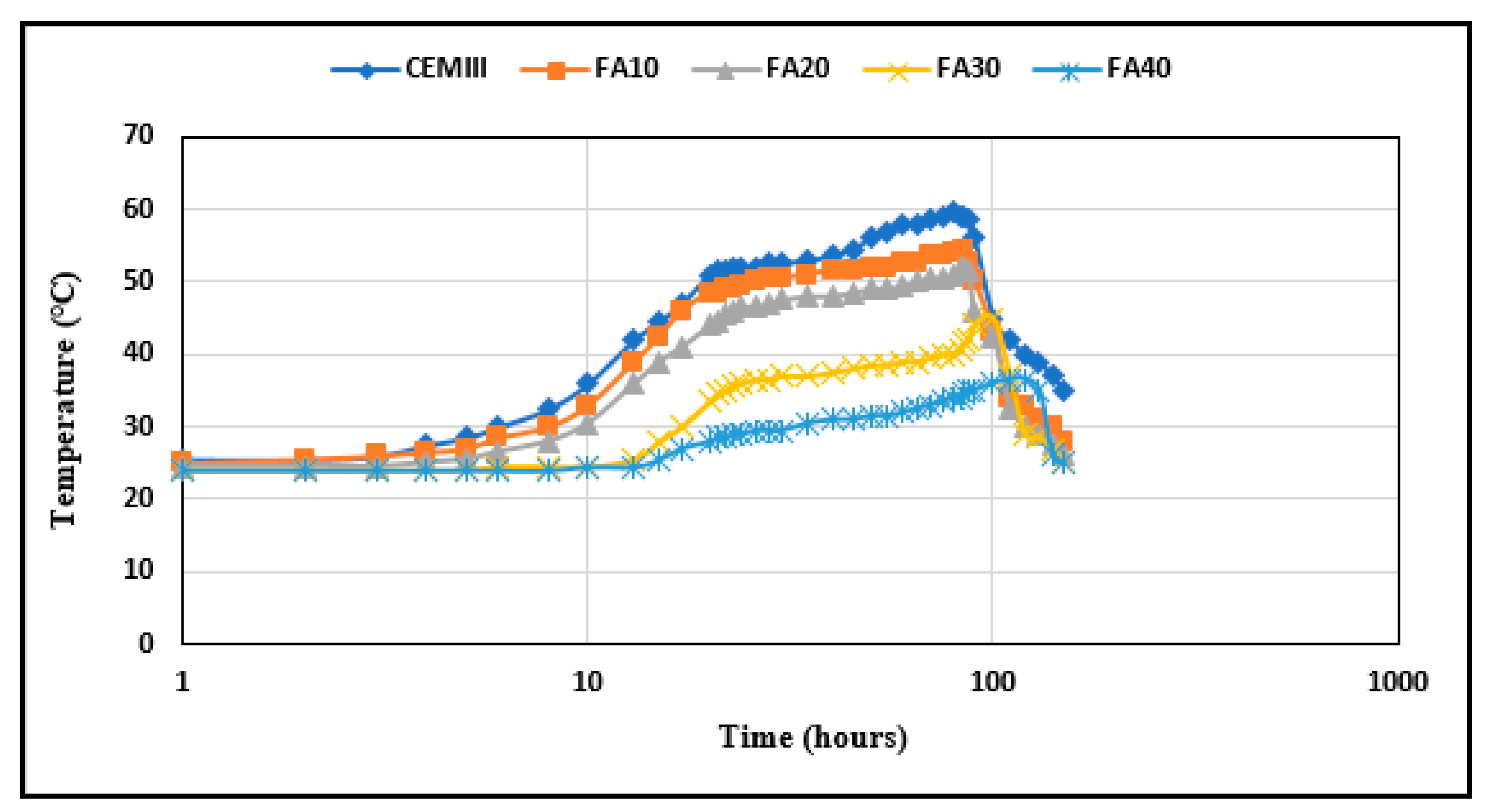 Sustainability 15 16139 g008